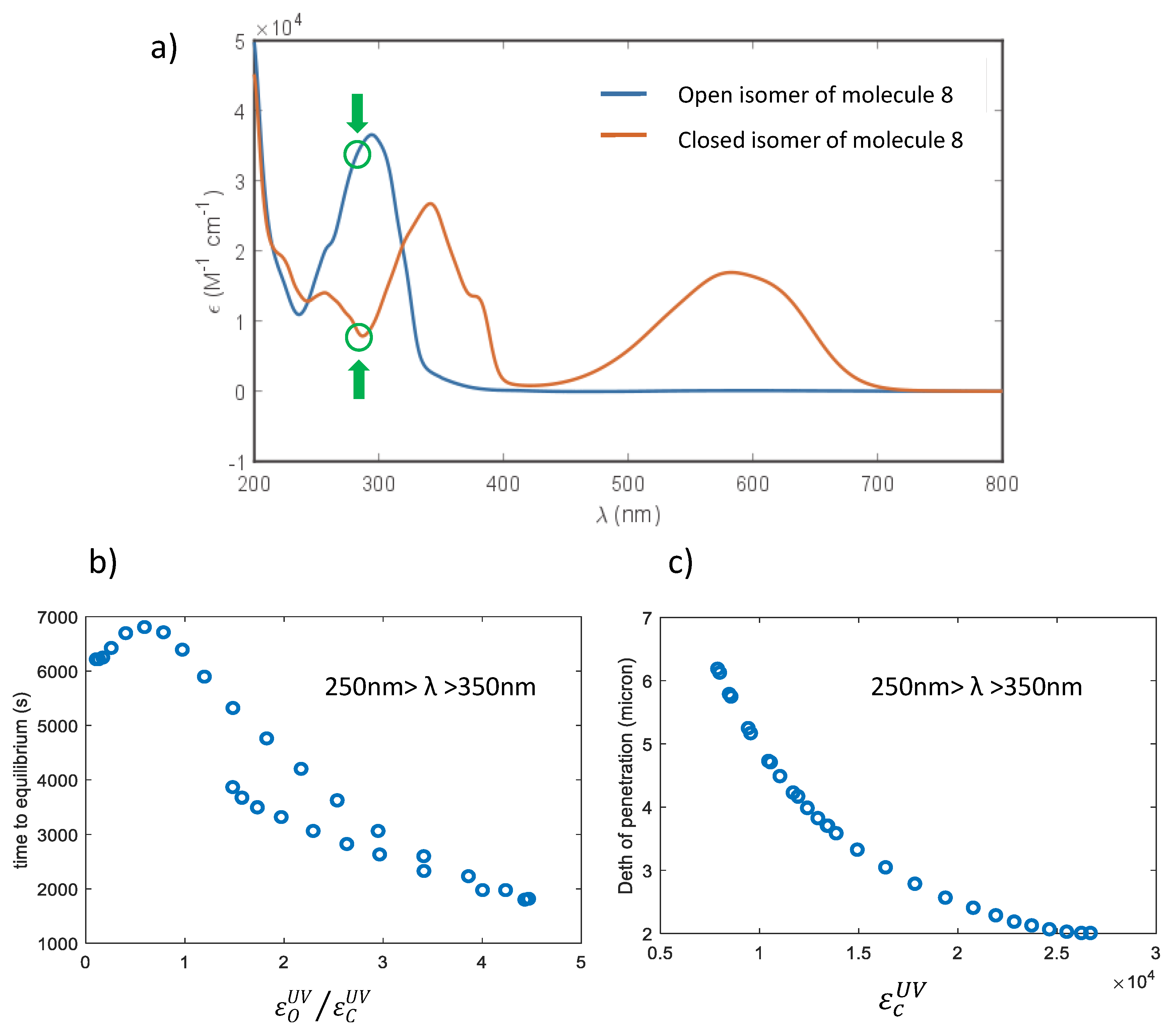 Materials 12 02810 g007