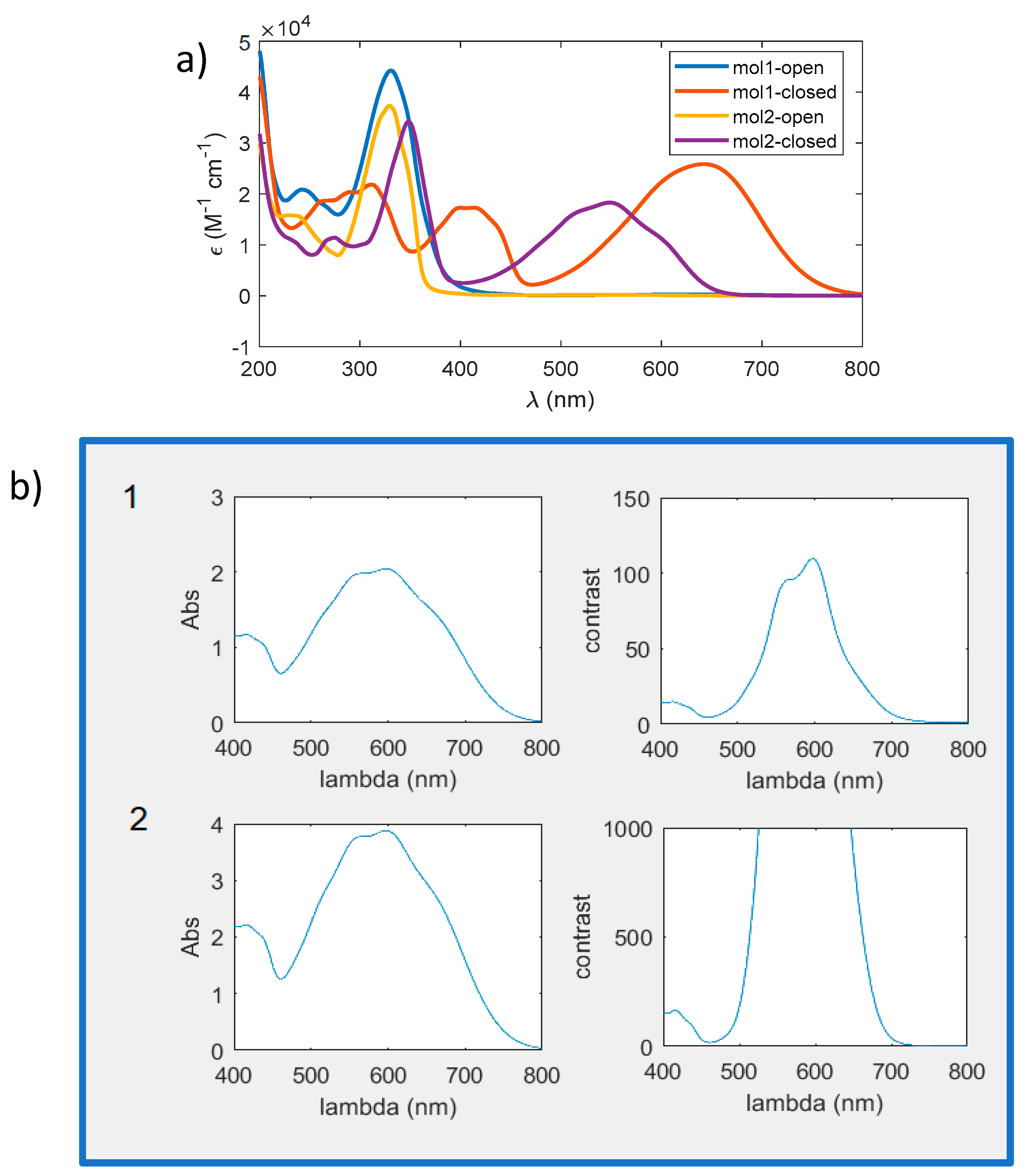 Materials 12 02810 g011
