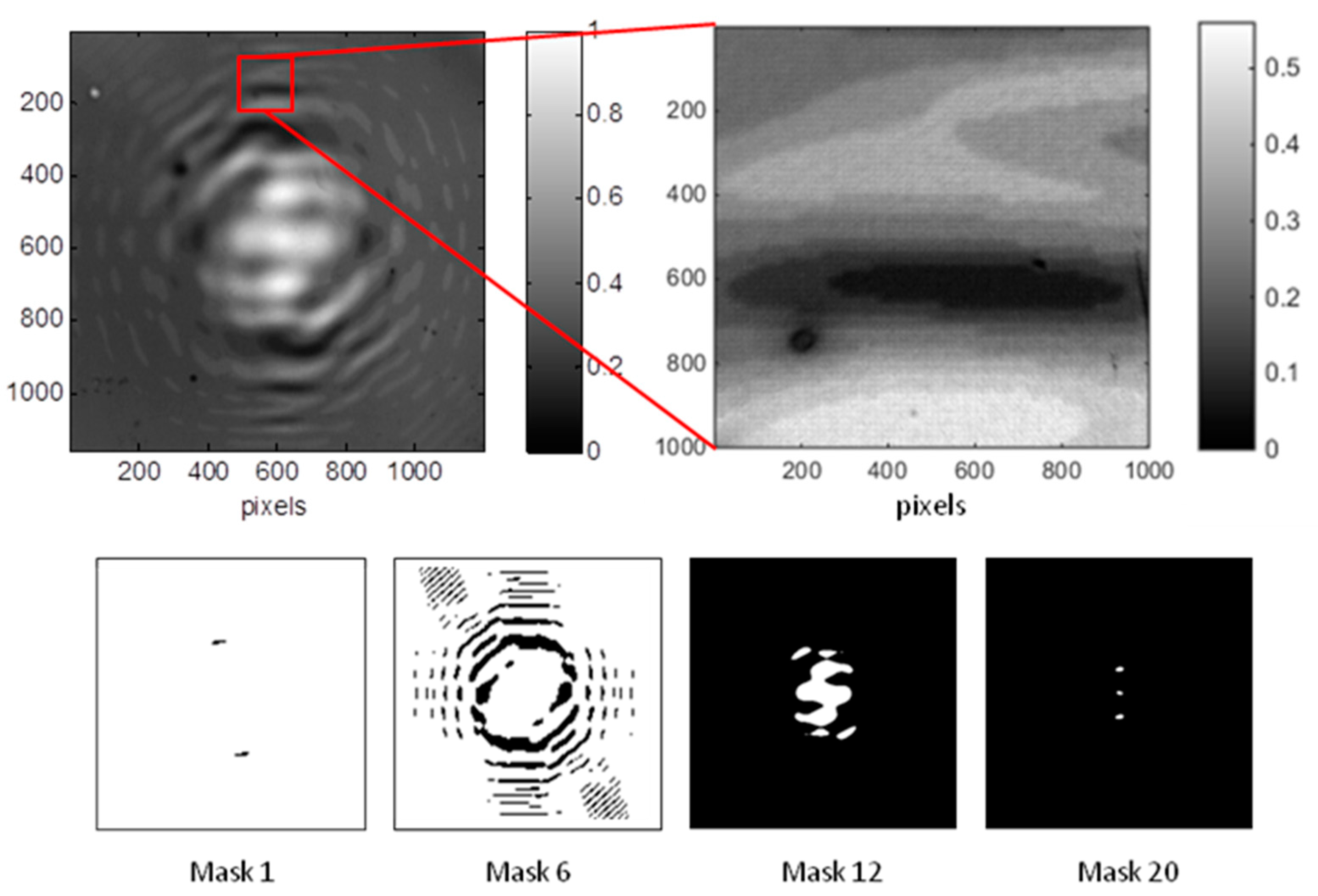 Materials 12 02810 g013