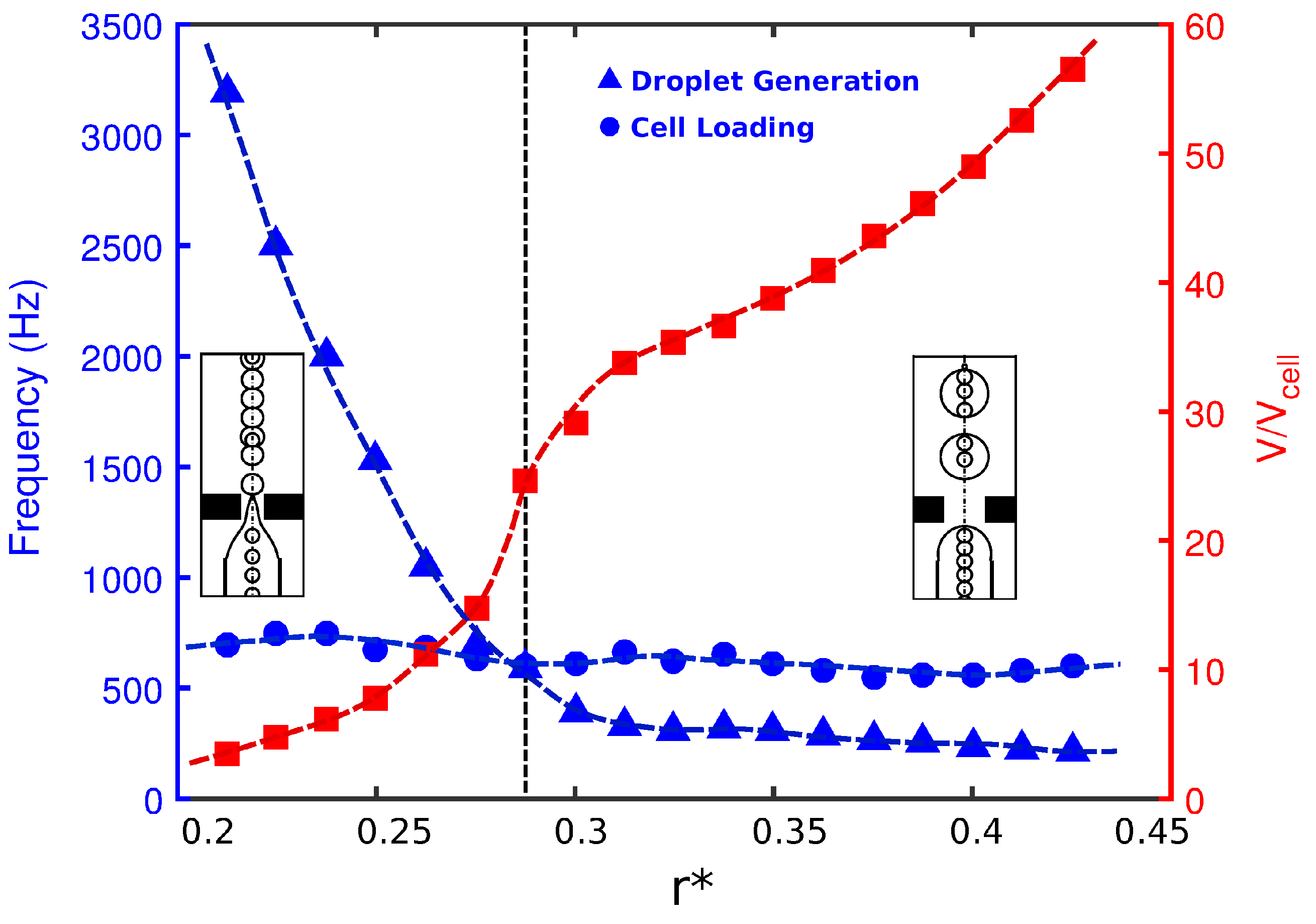 Materials 12 02811 g003