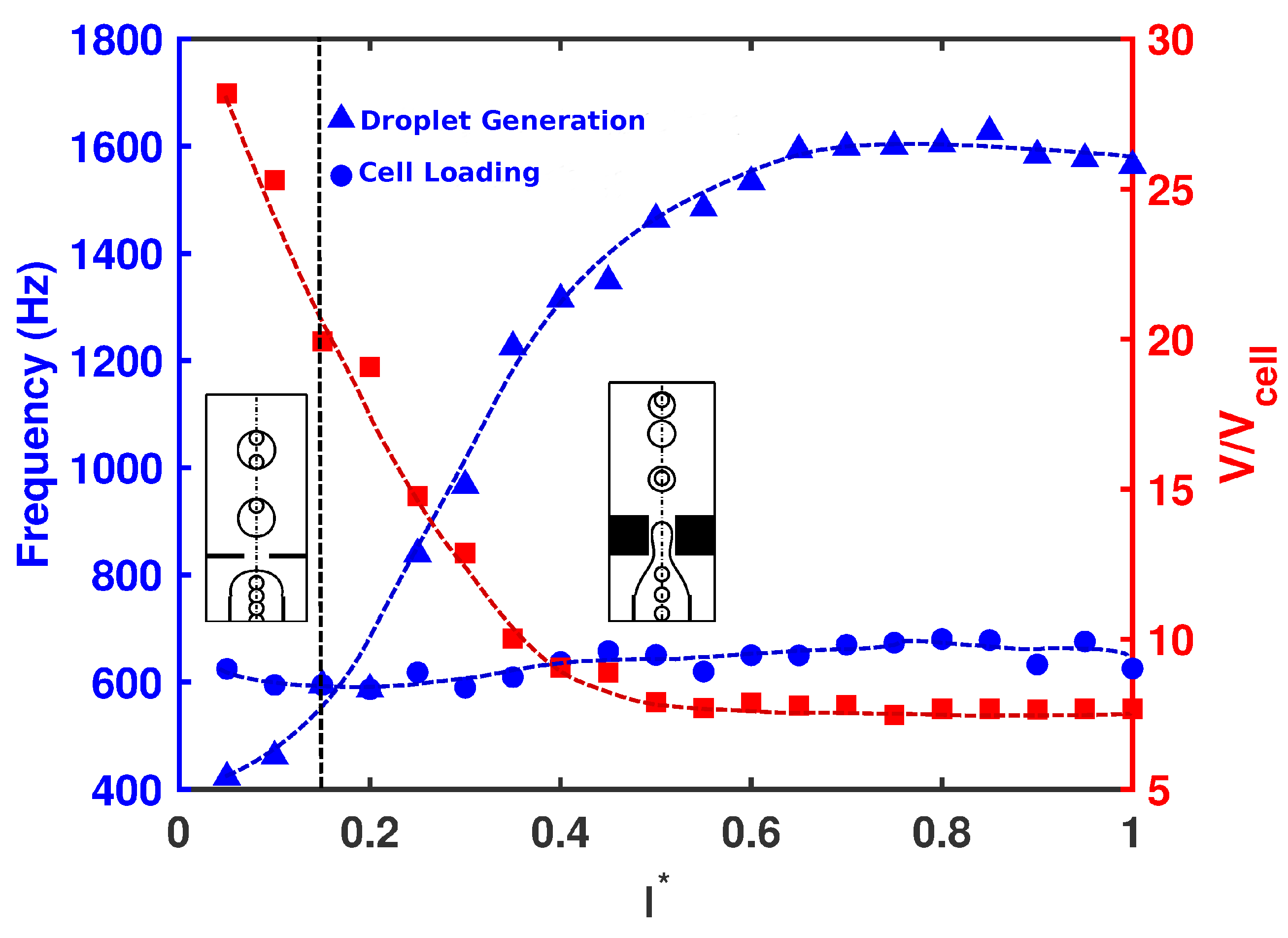 Materials 12 02811 g005