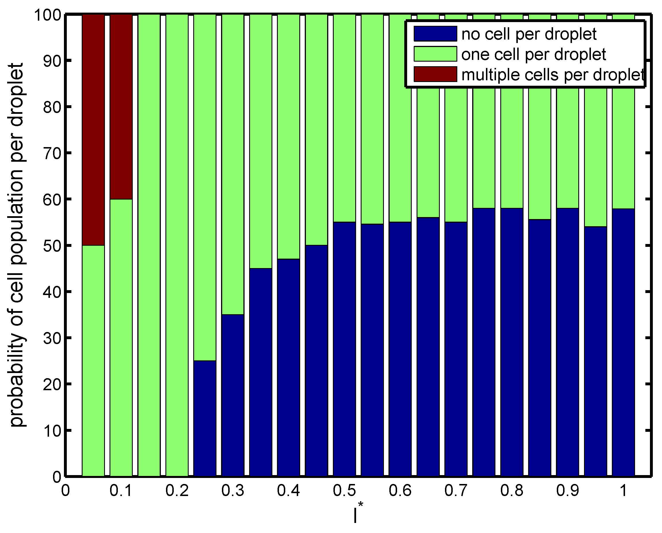 Materials 12 02811 g006