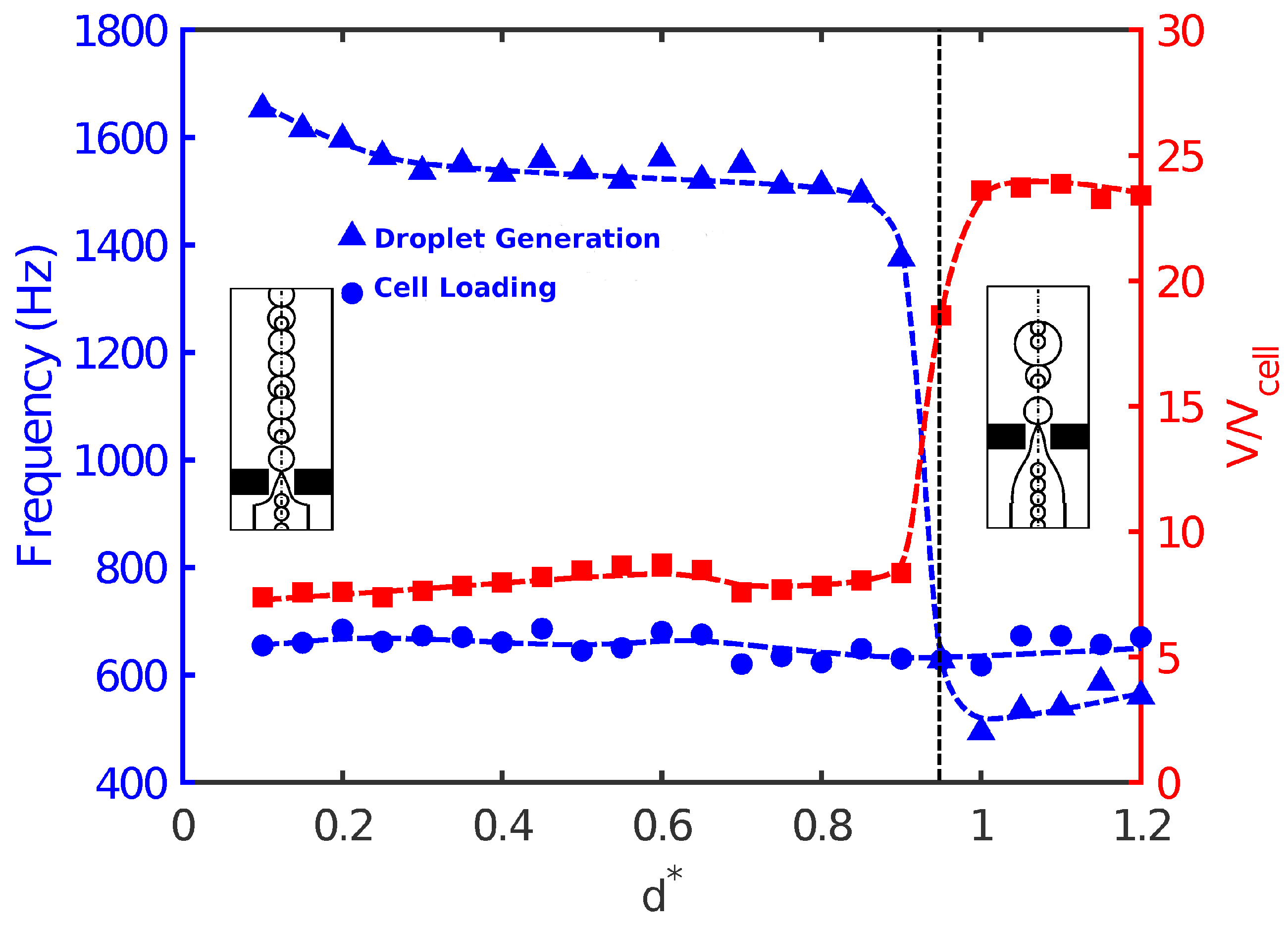Materials 12 02811 g007