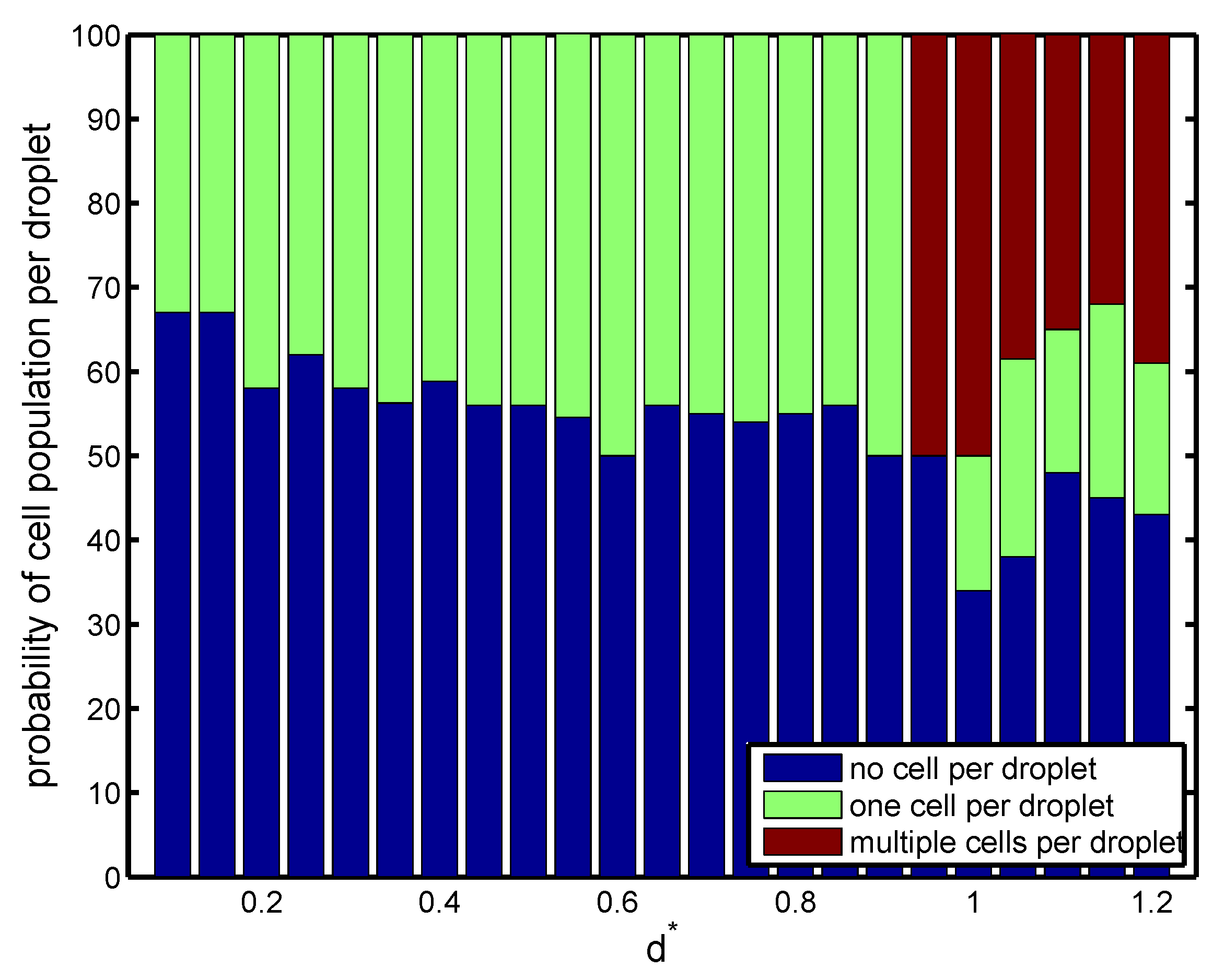Materials 12 02811 g008