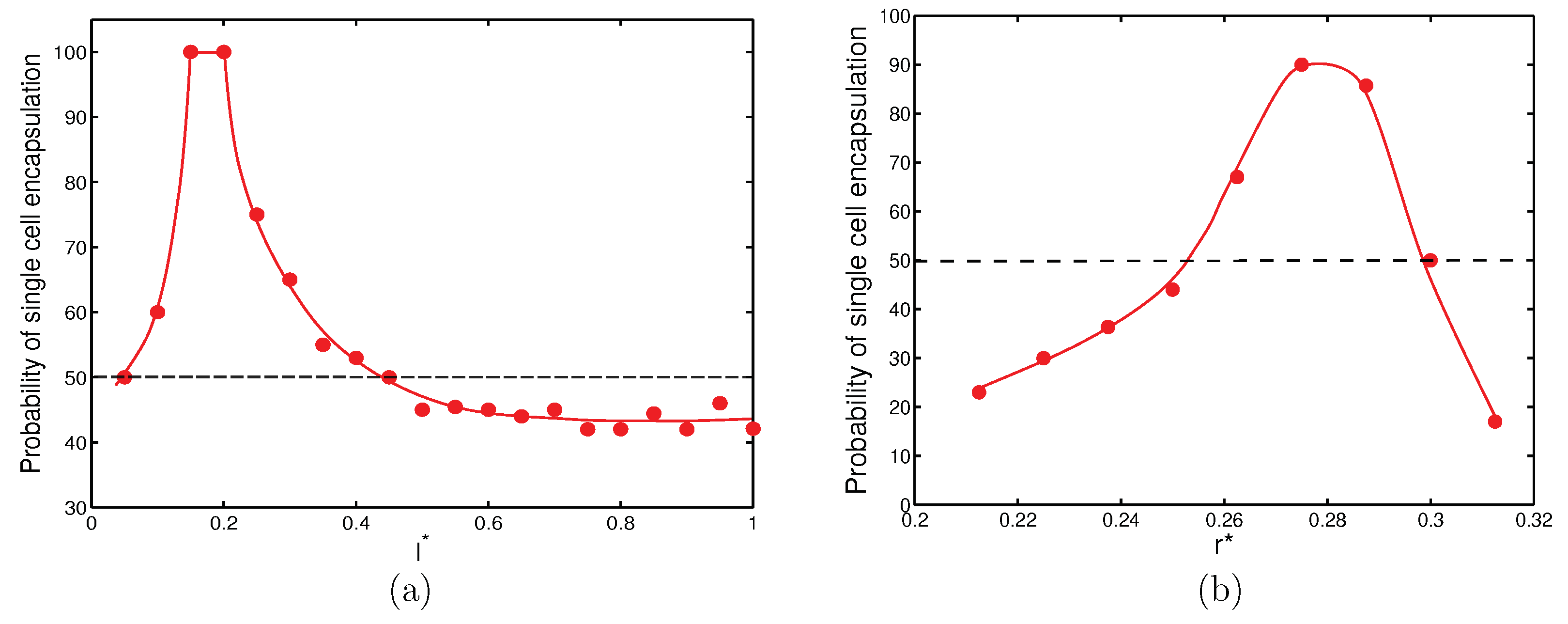 Materials 12 02811 g009