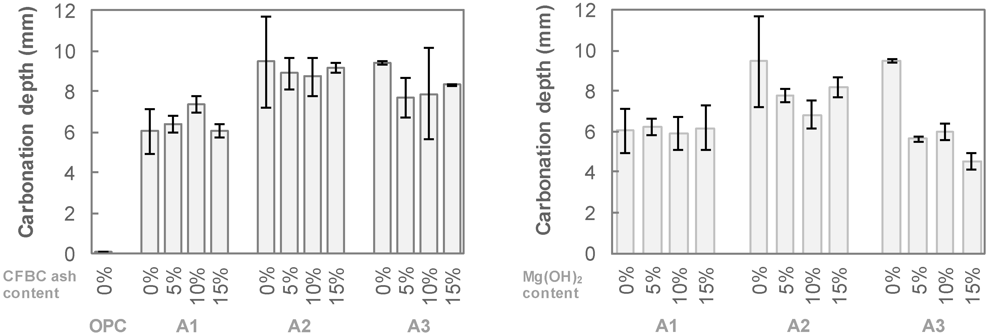 Materials 12 02812 g003 Materials 12 02812 g003