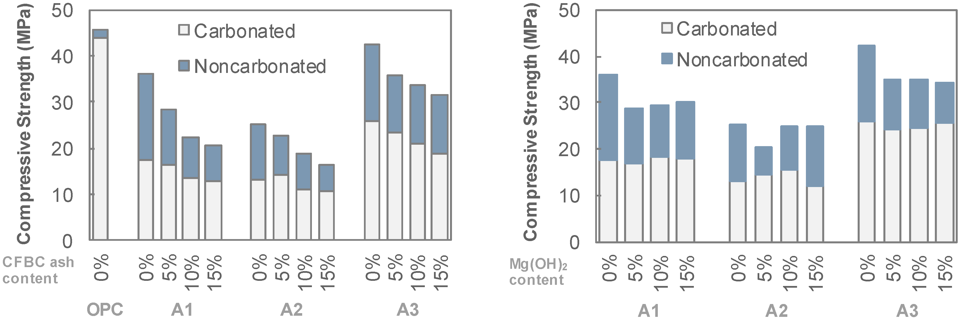 Materials 12 02812 g004 Materials 12 02812 g004