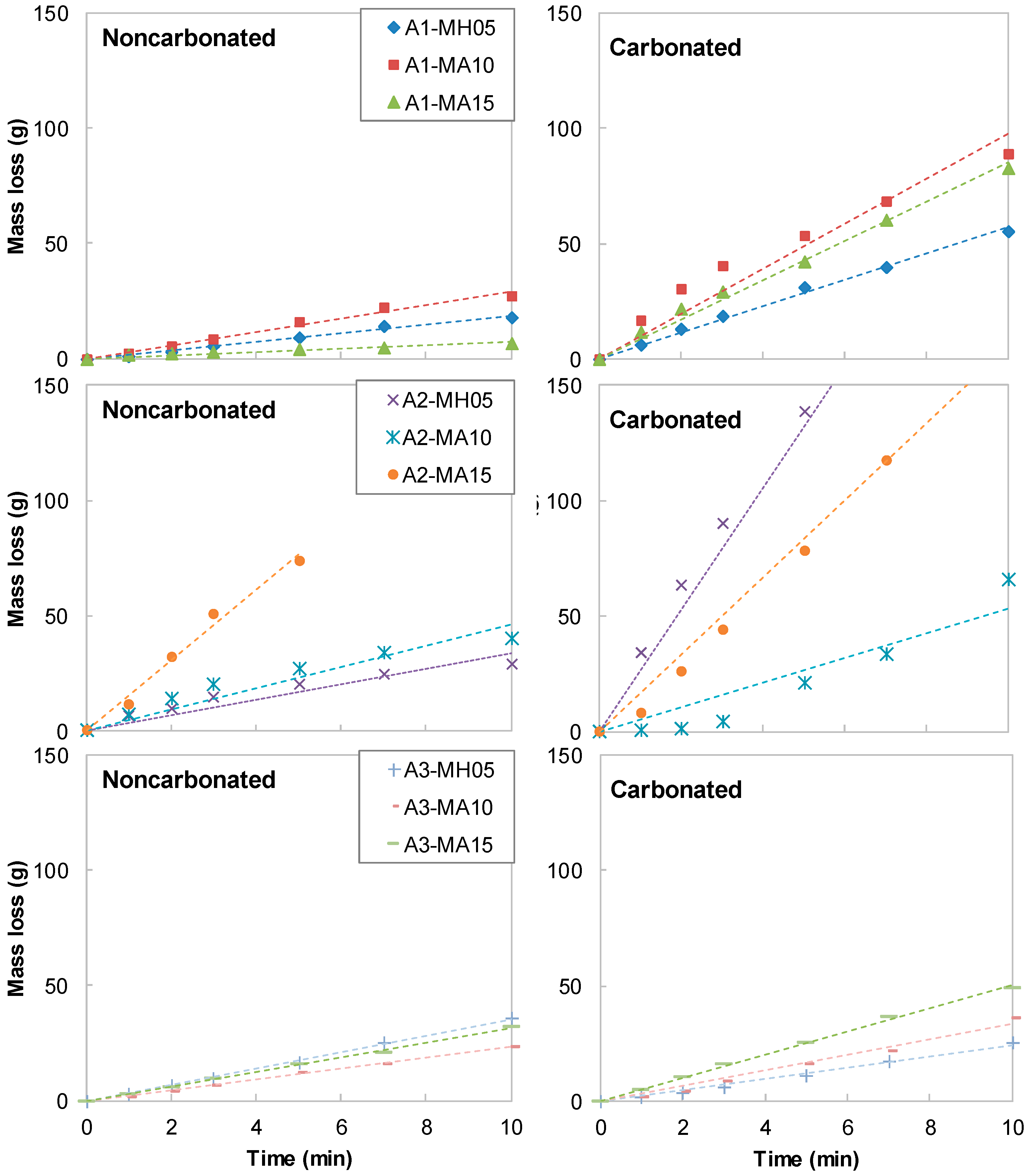 Materials 12 02812 g005b Materials 12 02812 g005b
