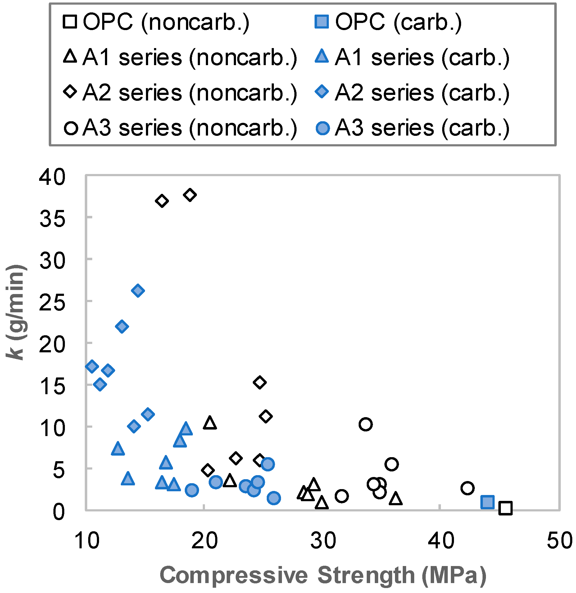 Materials 12 02812 g007 Materials 12 02812 g007