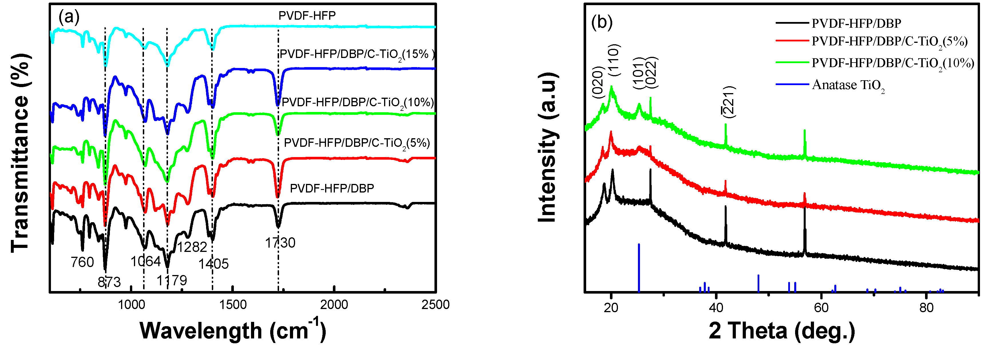Materials 12 02813 g002 Materials 12 02813 g002