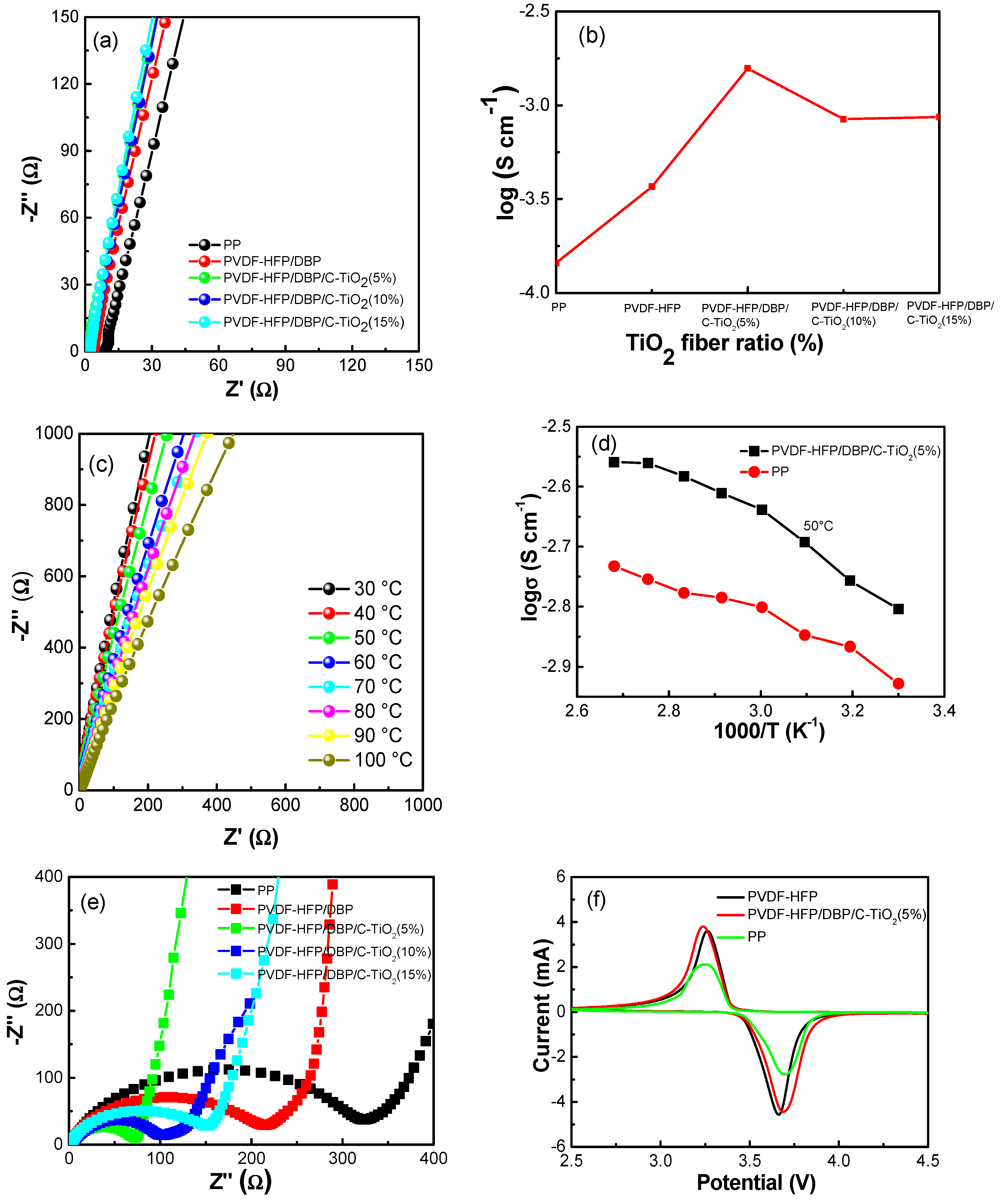 Materials 12 02813 g004 Materials 12 02813 g004