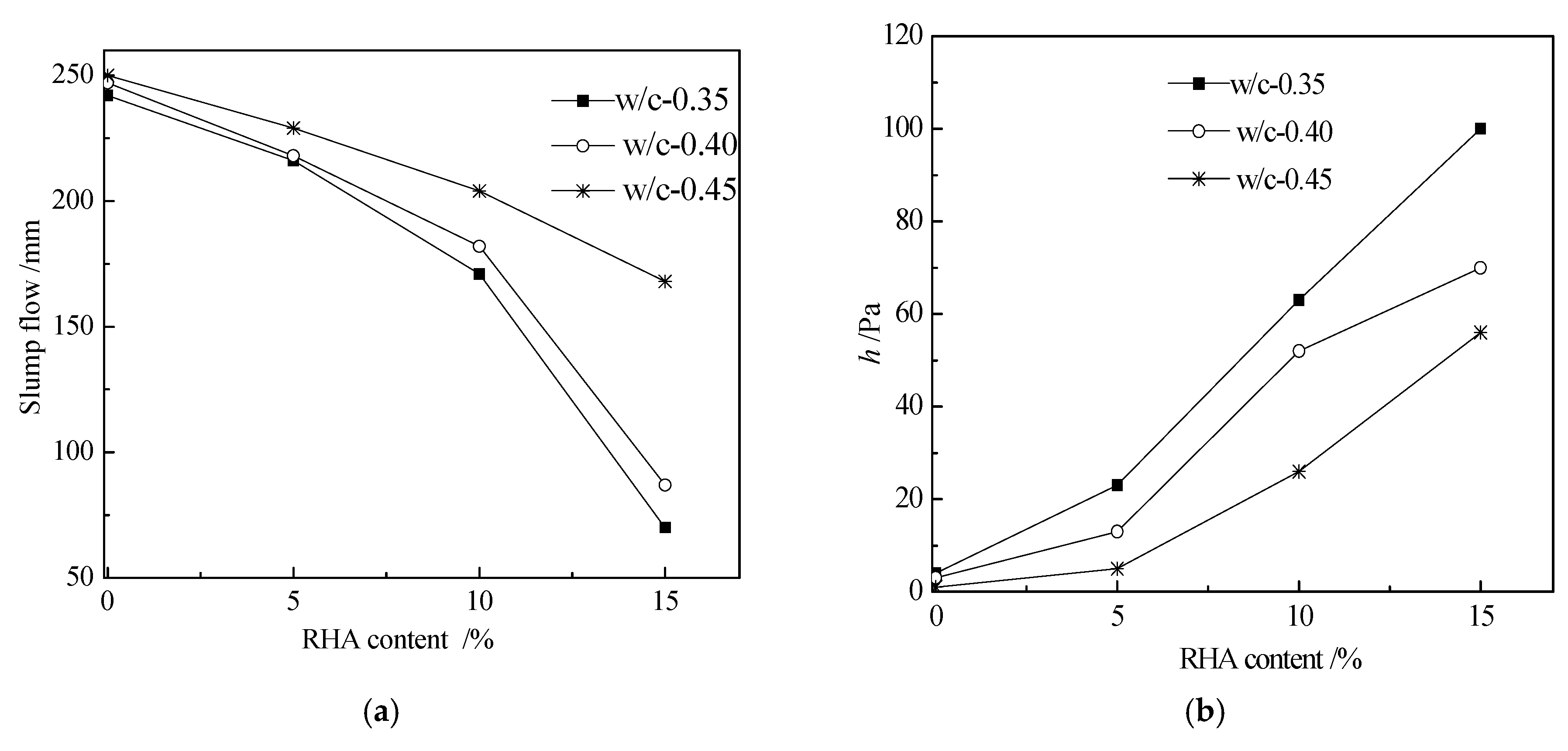 Materials 12 02815 g002