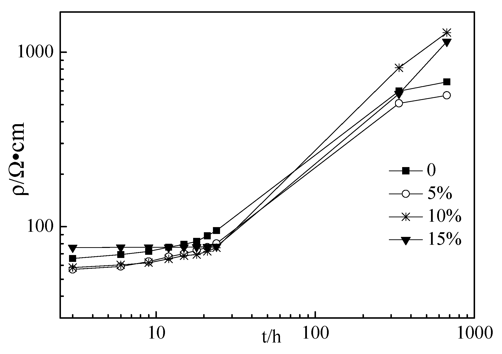 Materials 12 02815 g005
