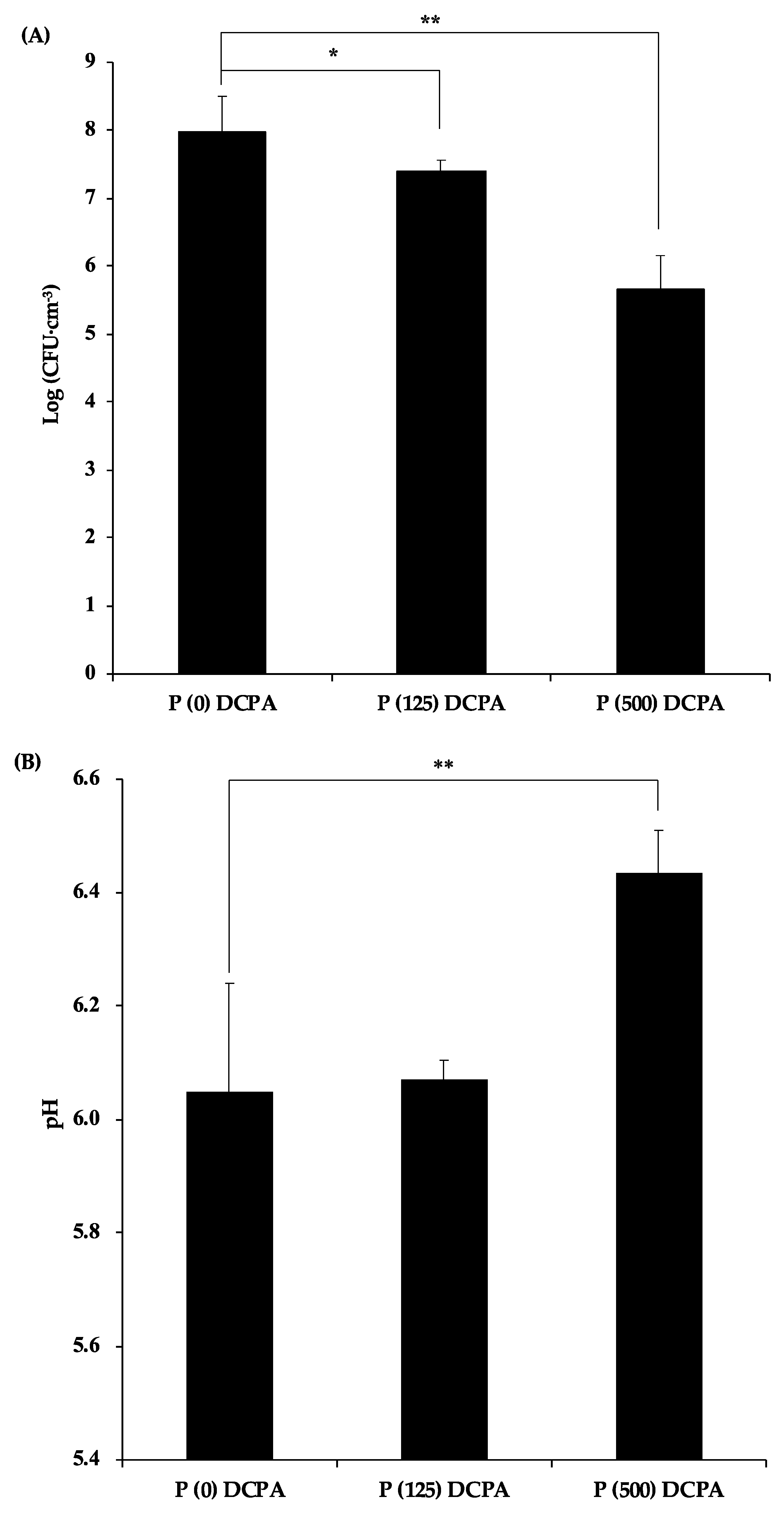 Materials 12 02816 g002a Materials 12 02816 g002a