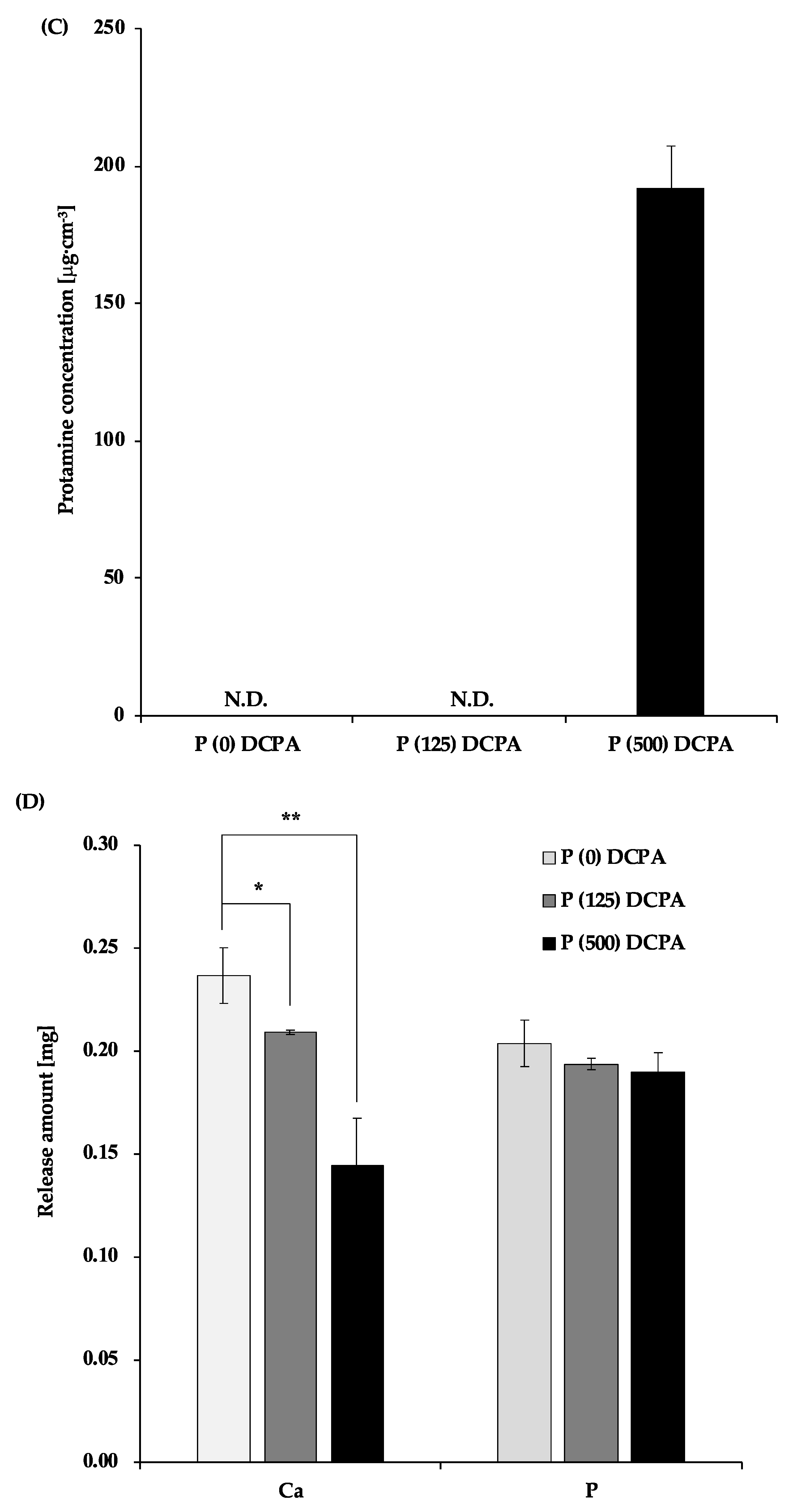 Materials 12 02816 g002b Materials 12 02816 g002b