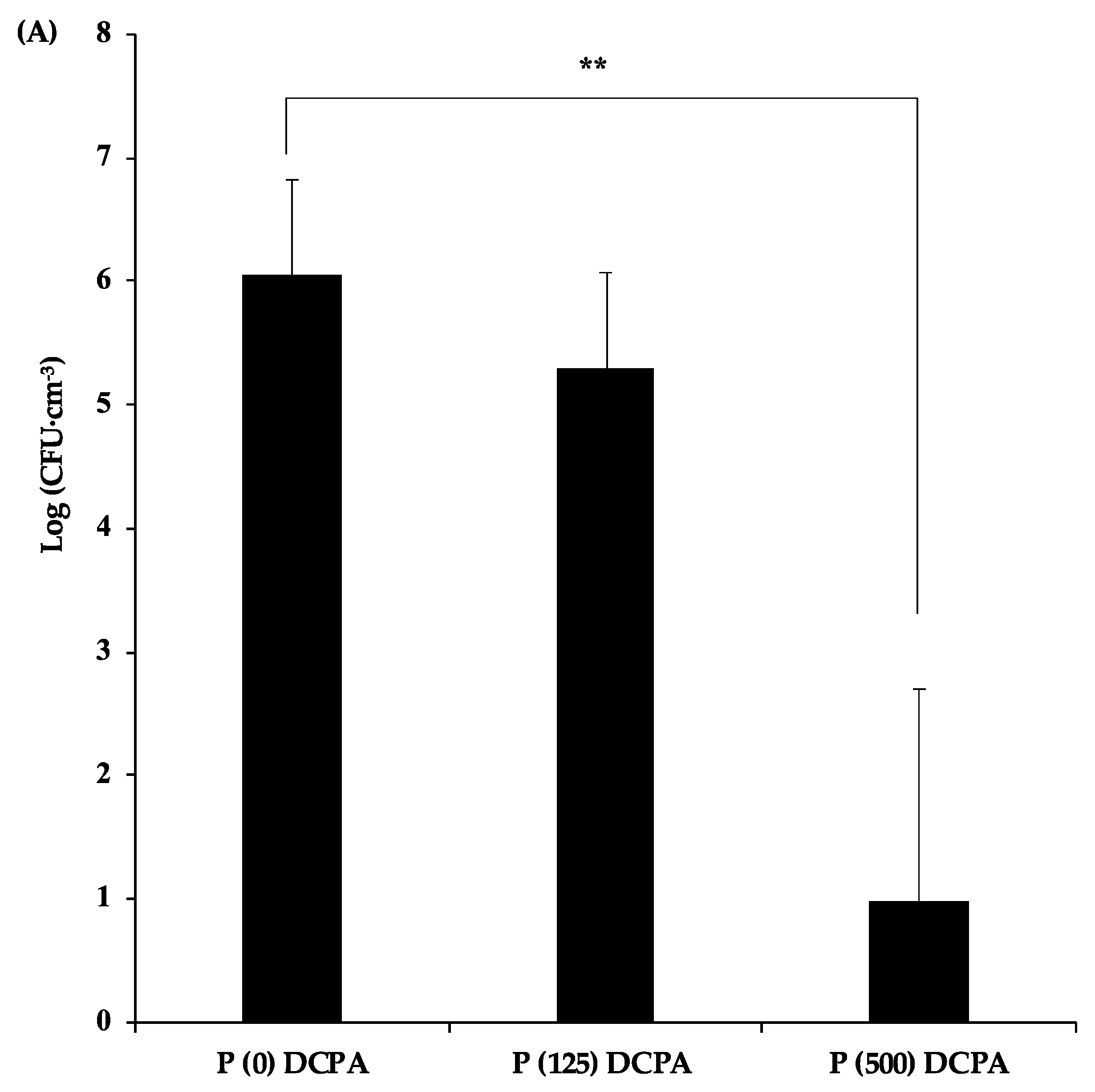 Materials 12 02816 g004a Materials 12 02816 g004a