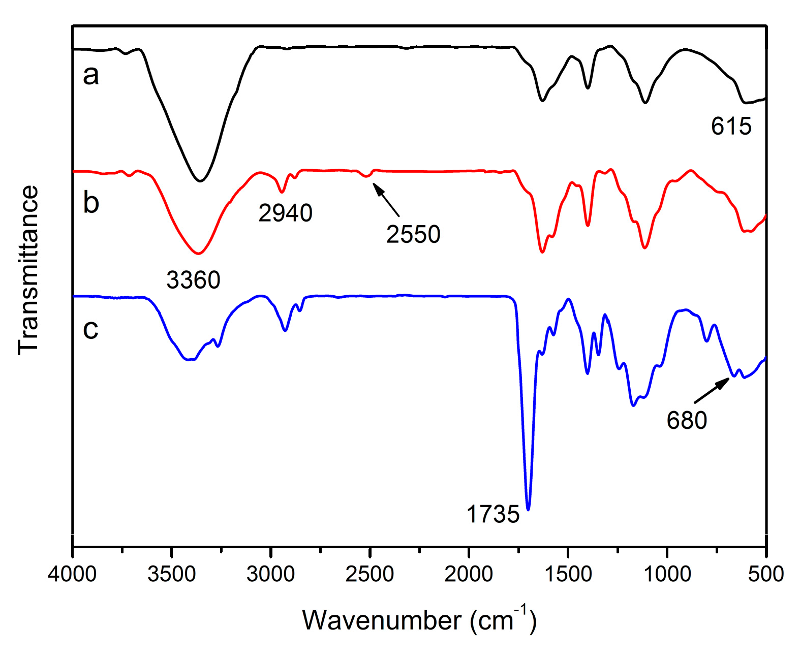 Materials 12 02817 g002