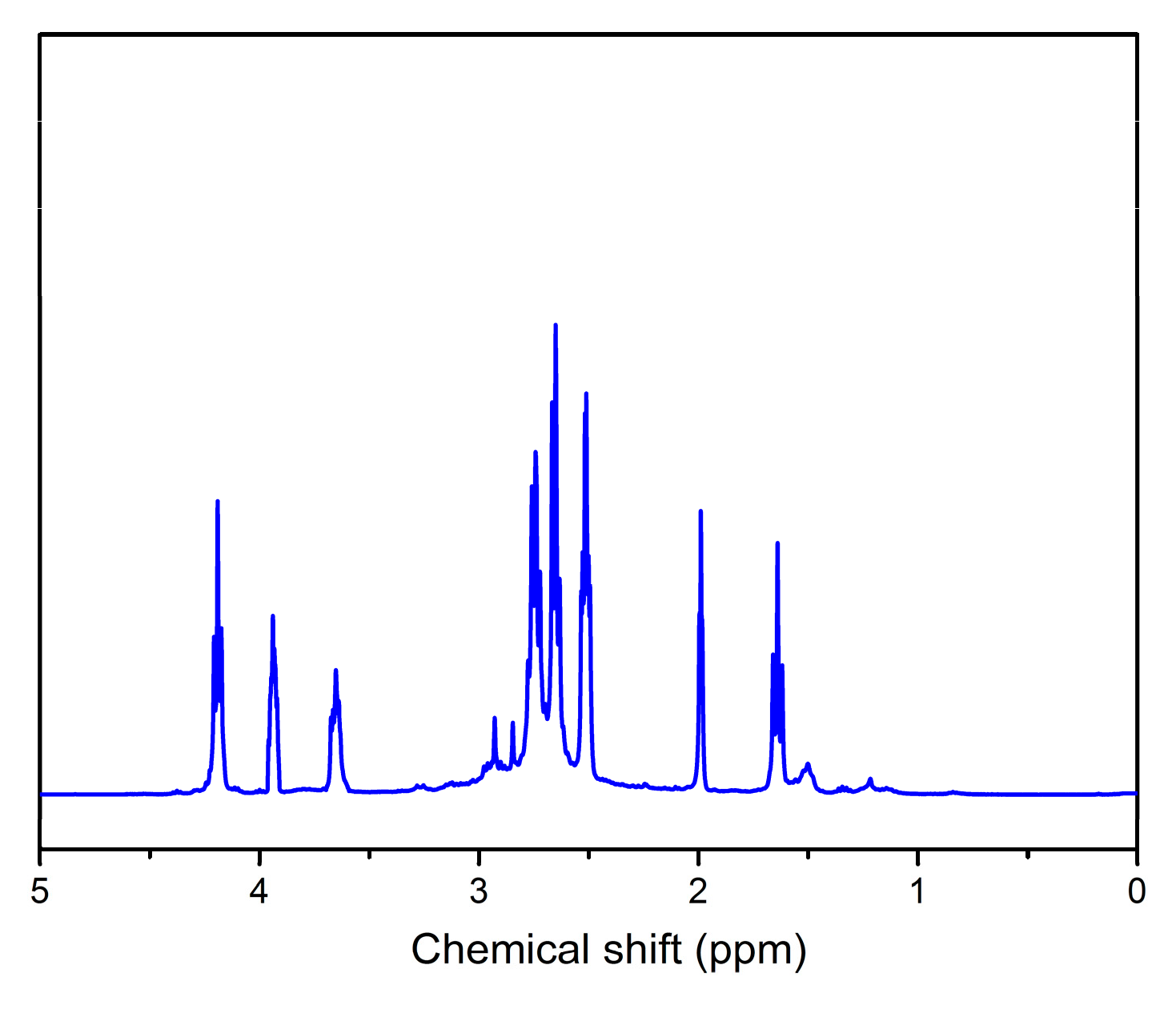 Materials 12 02817 g003