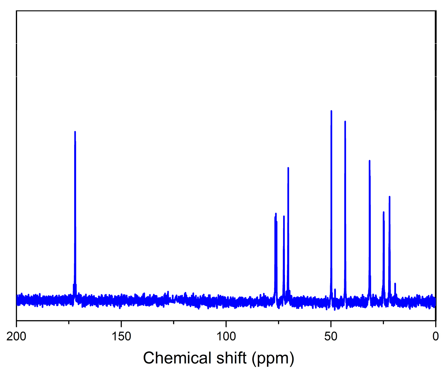 Materials 12 02817 g004