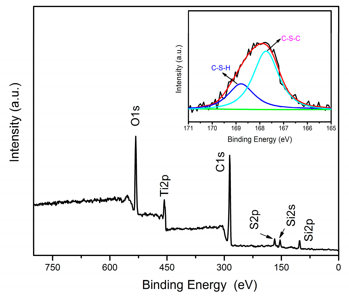 Materials 12 02817 g005