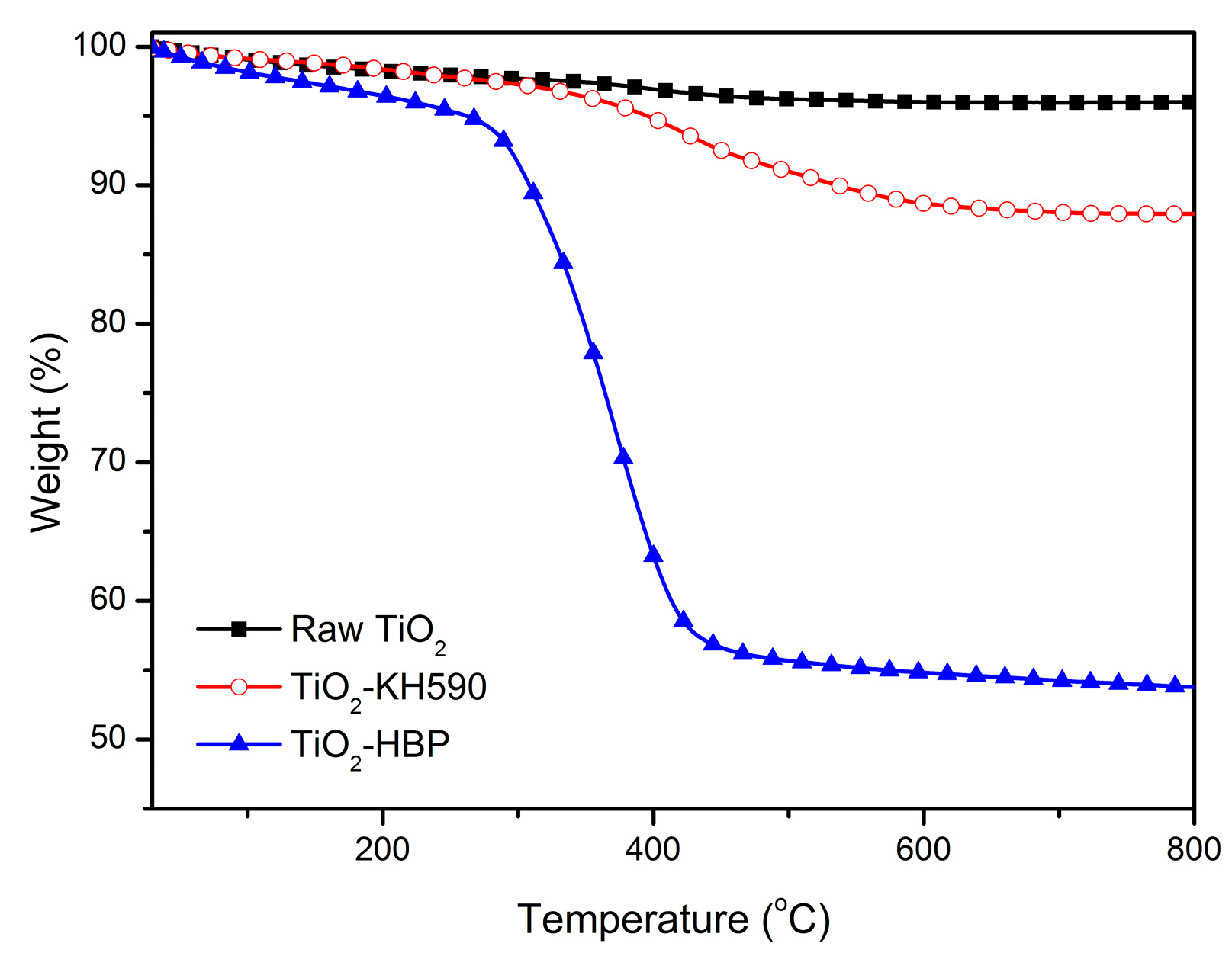 Materials 12 02817 g007