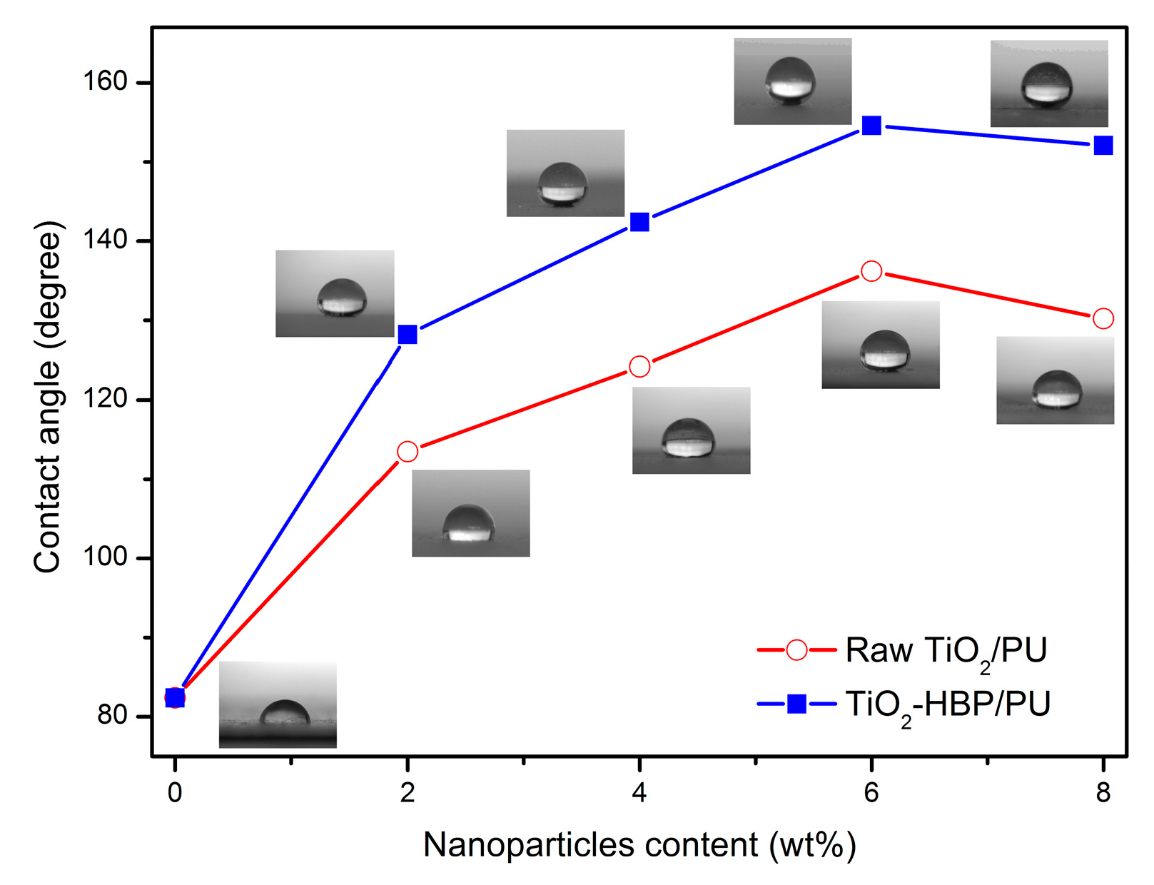 Materials 12 02817 g009