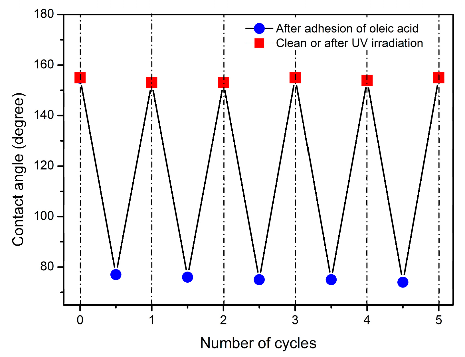 Materials 12 02817 g010