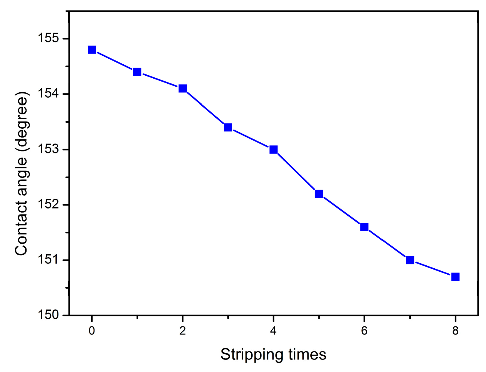 Materials 12 02817 g011