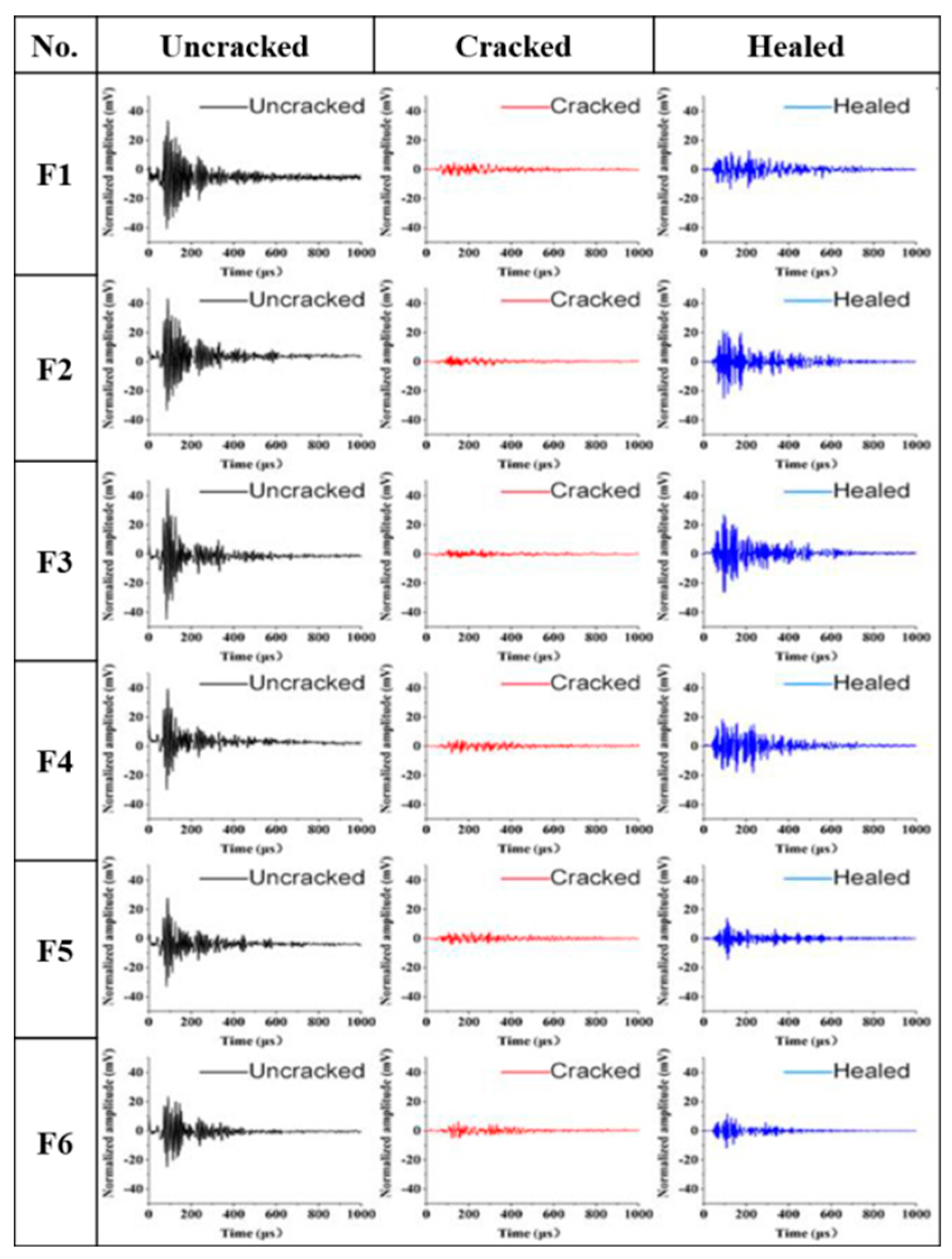Materials 12 02818 g006 550