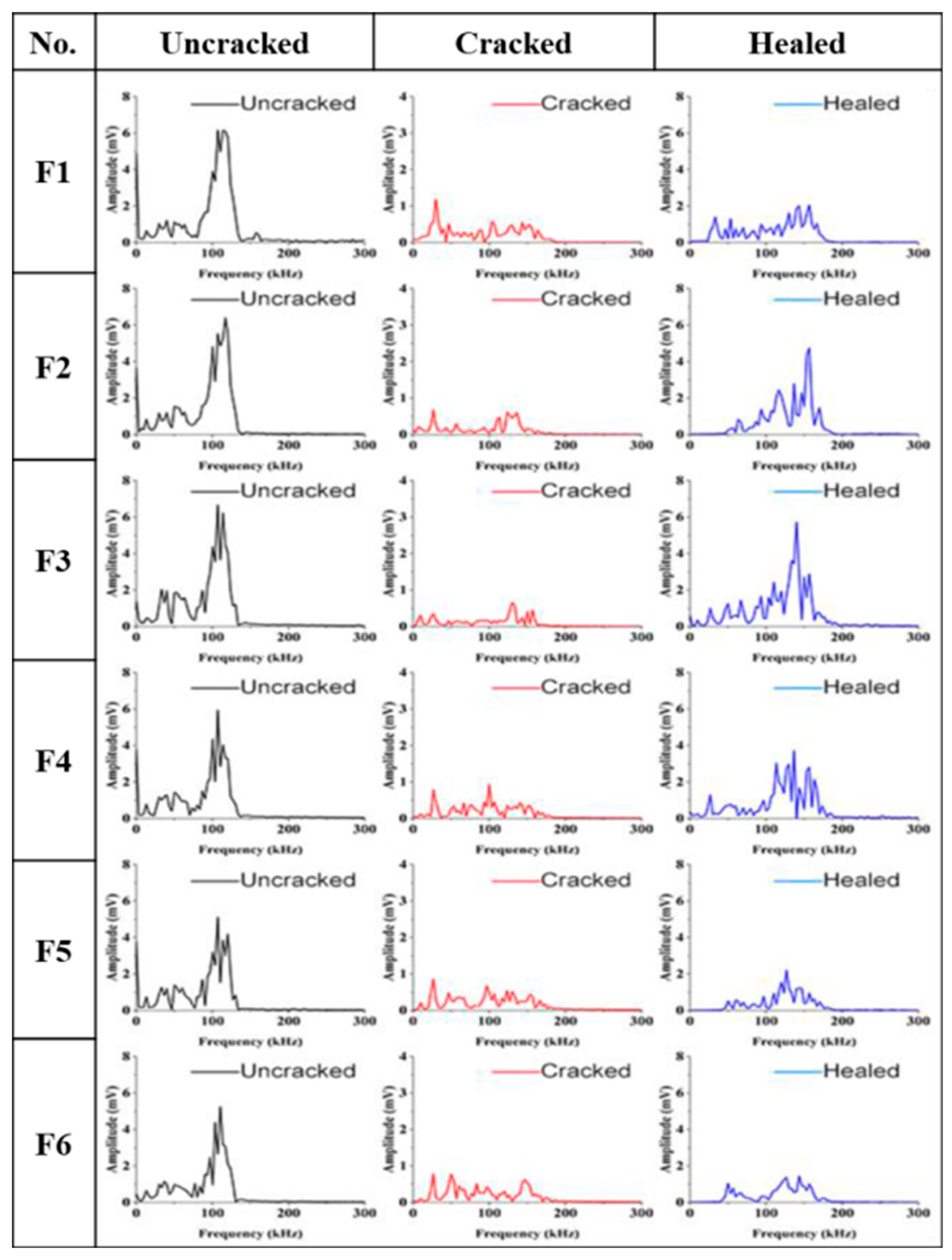 Materials 12 02818 g007 550