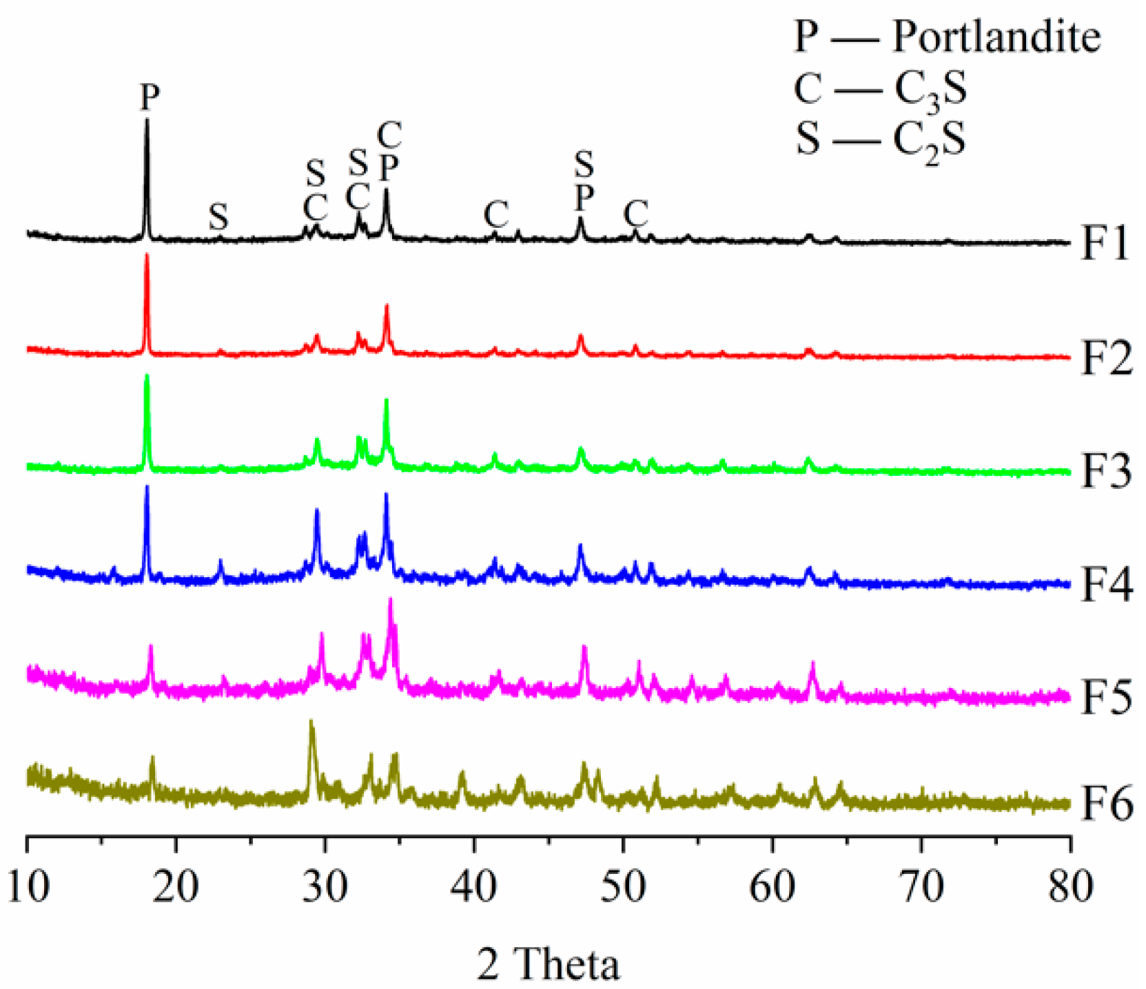 Materials 12 02818 g012 550