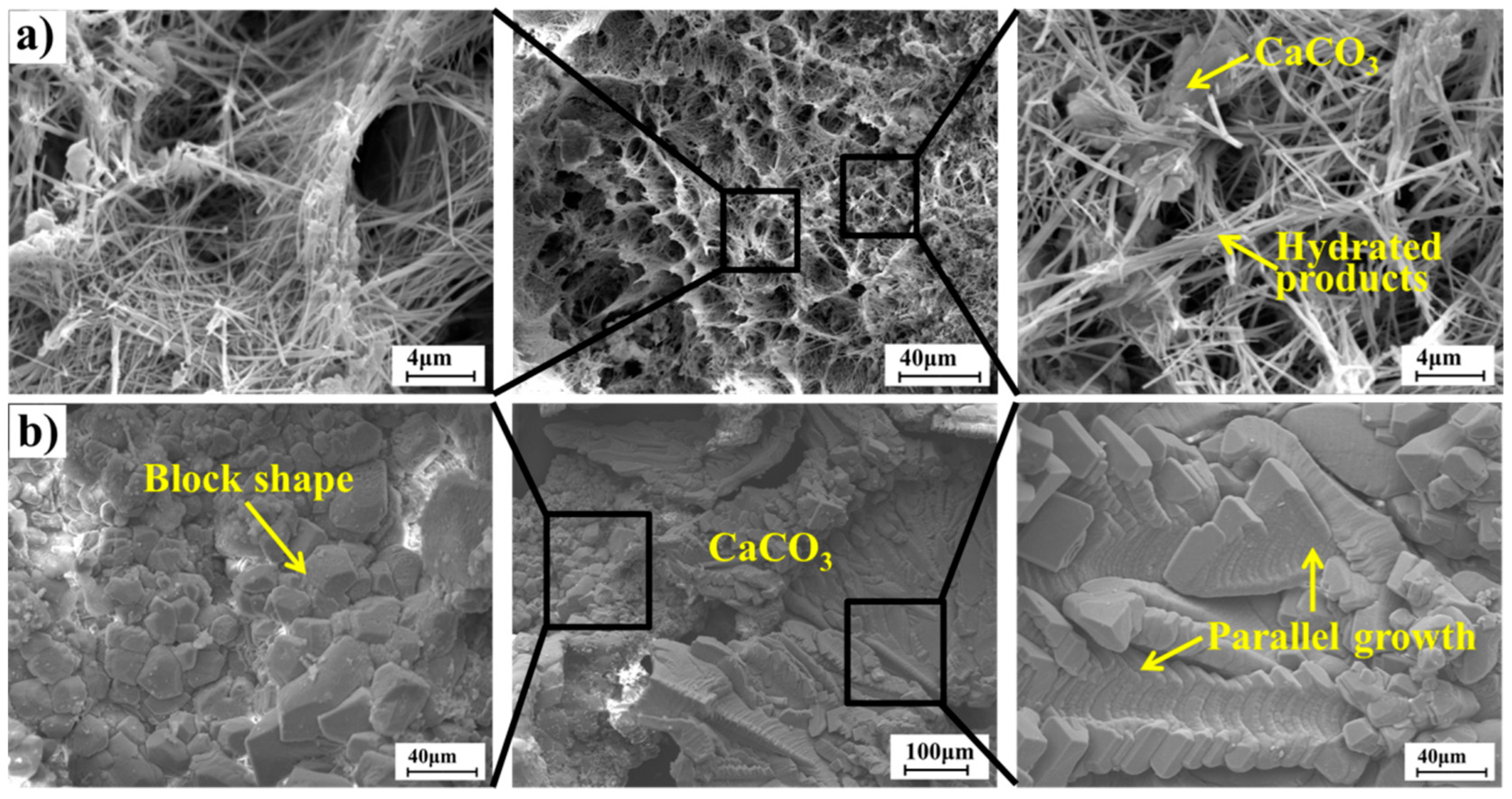 Materials 12 02818 g015 550