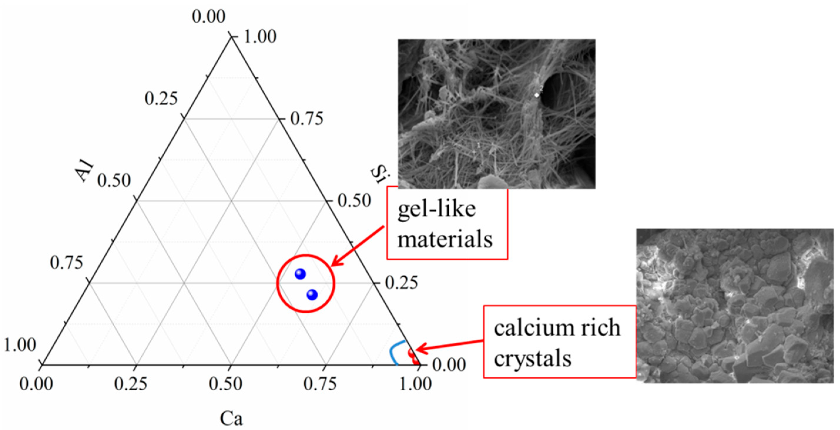 Materials 12 02818 g017 550