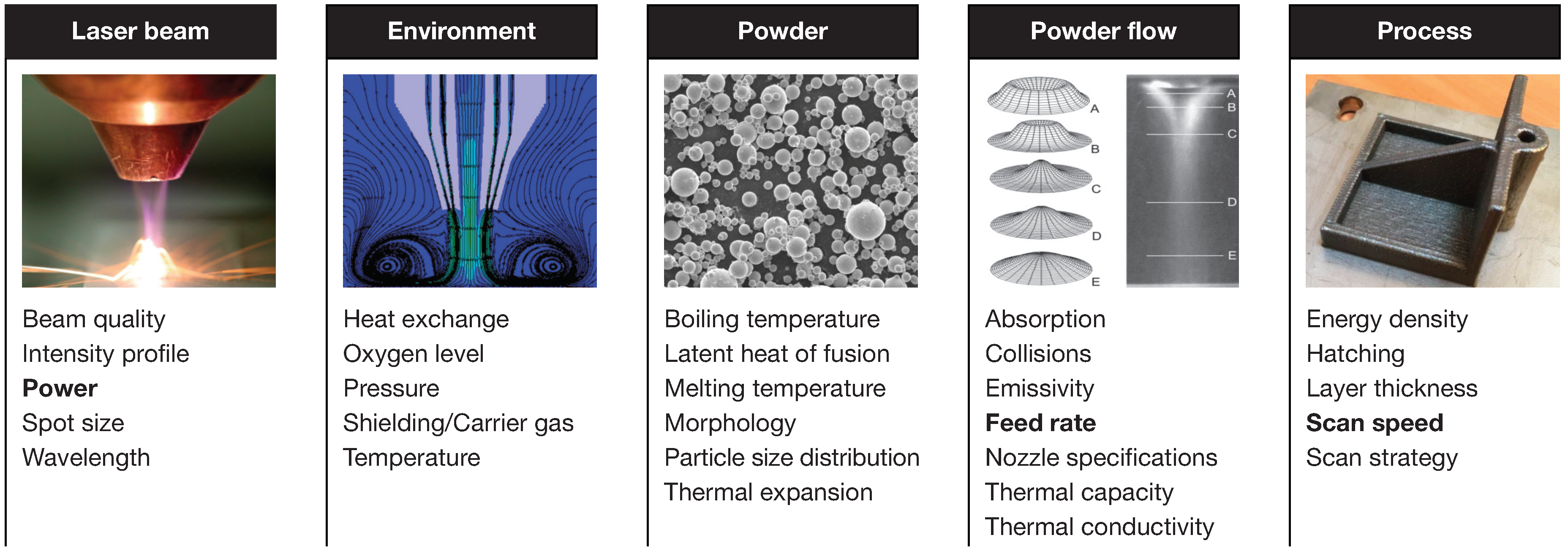 Materials 12 02819 g001 Materials 12 02819 g001