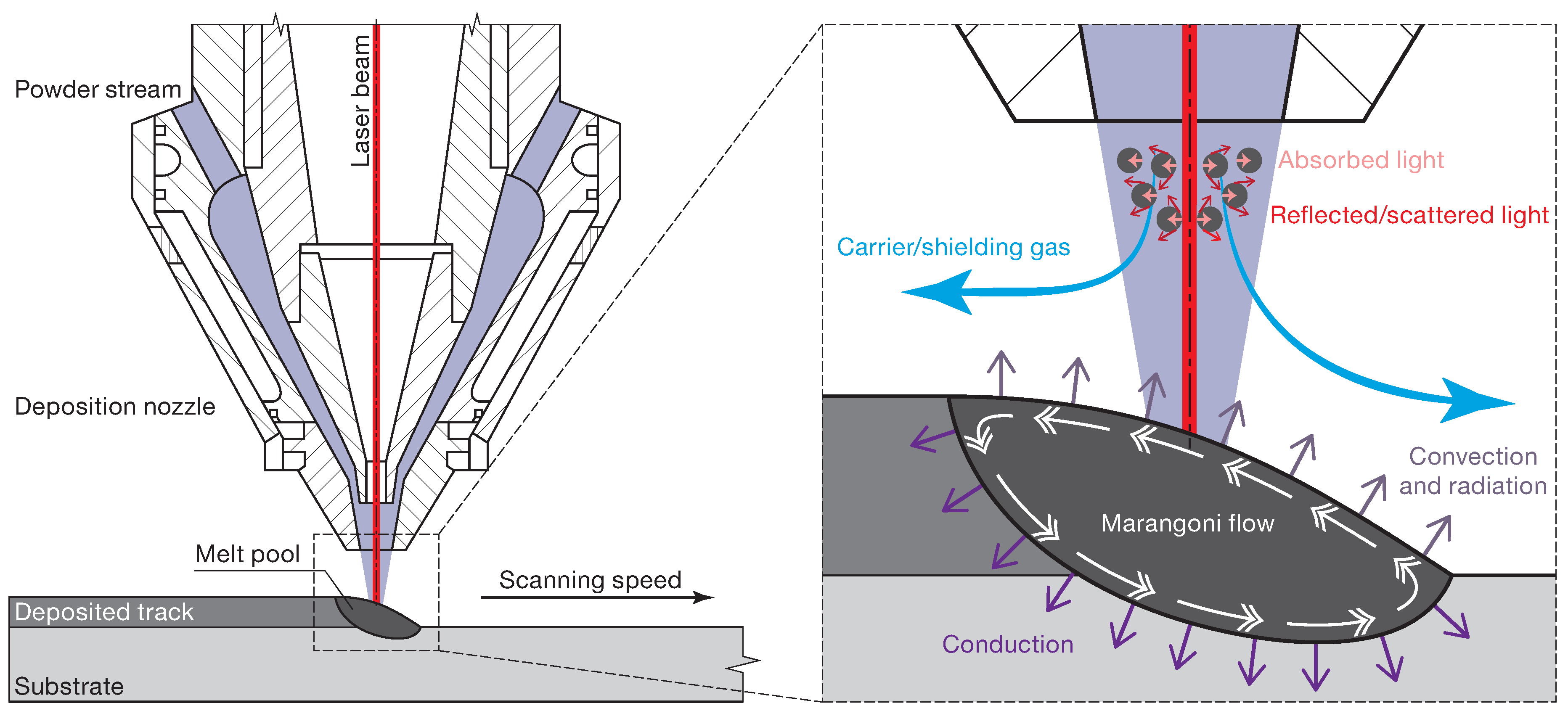 Materials 12 02819 g002 Materials 12 02819 g002