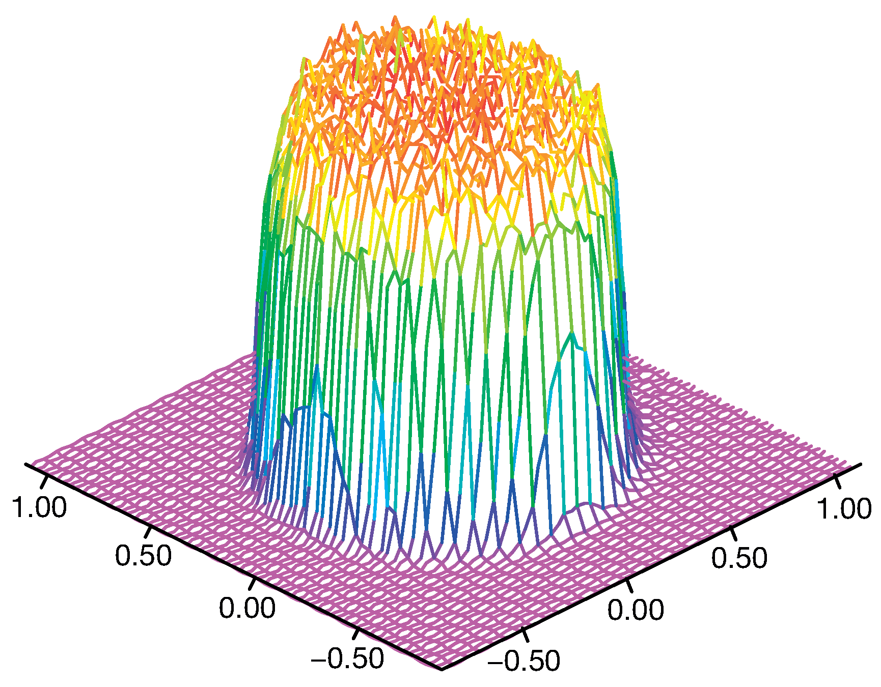 Materials 12 02819 g003 Materials 12 02819 g003