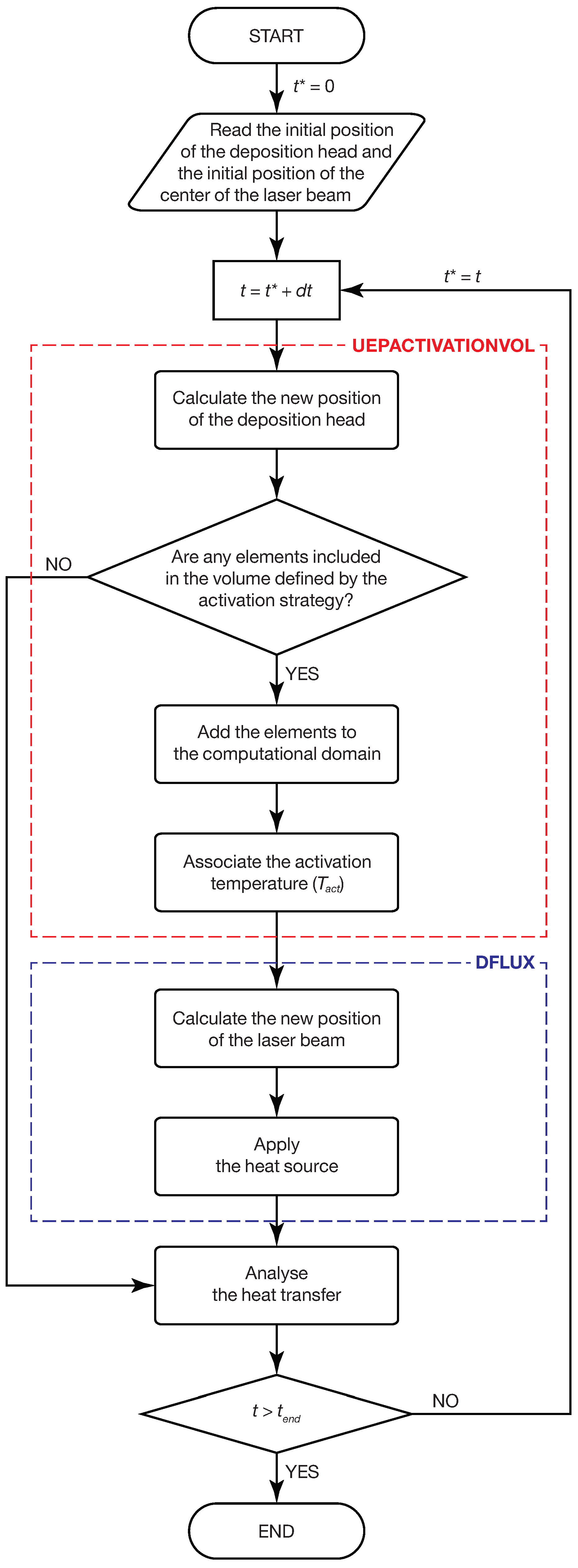 Materials 12 02819 g004 Materials 12 02819 g004