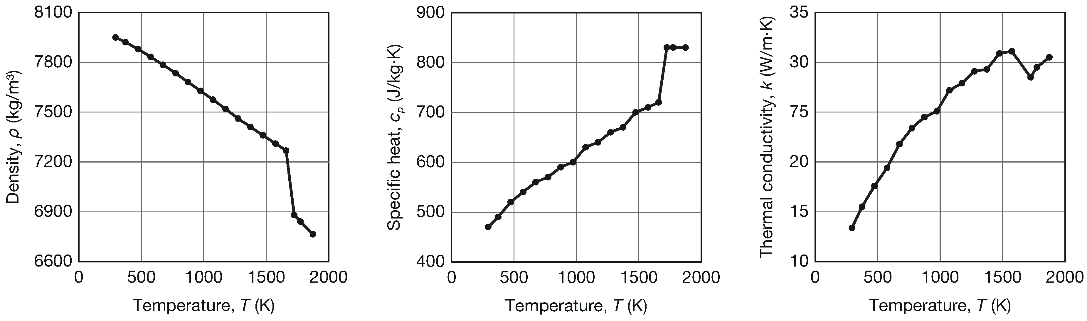 Materials 12 02819 g006 Materials 12 02819 g006