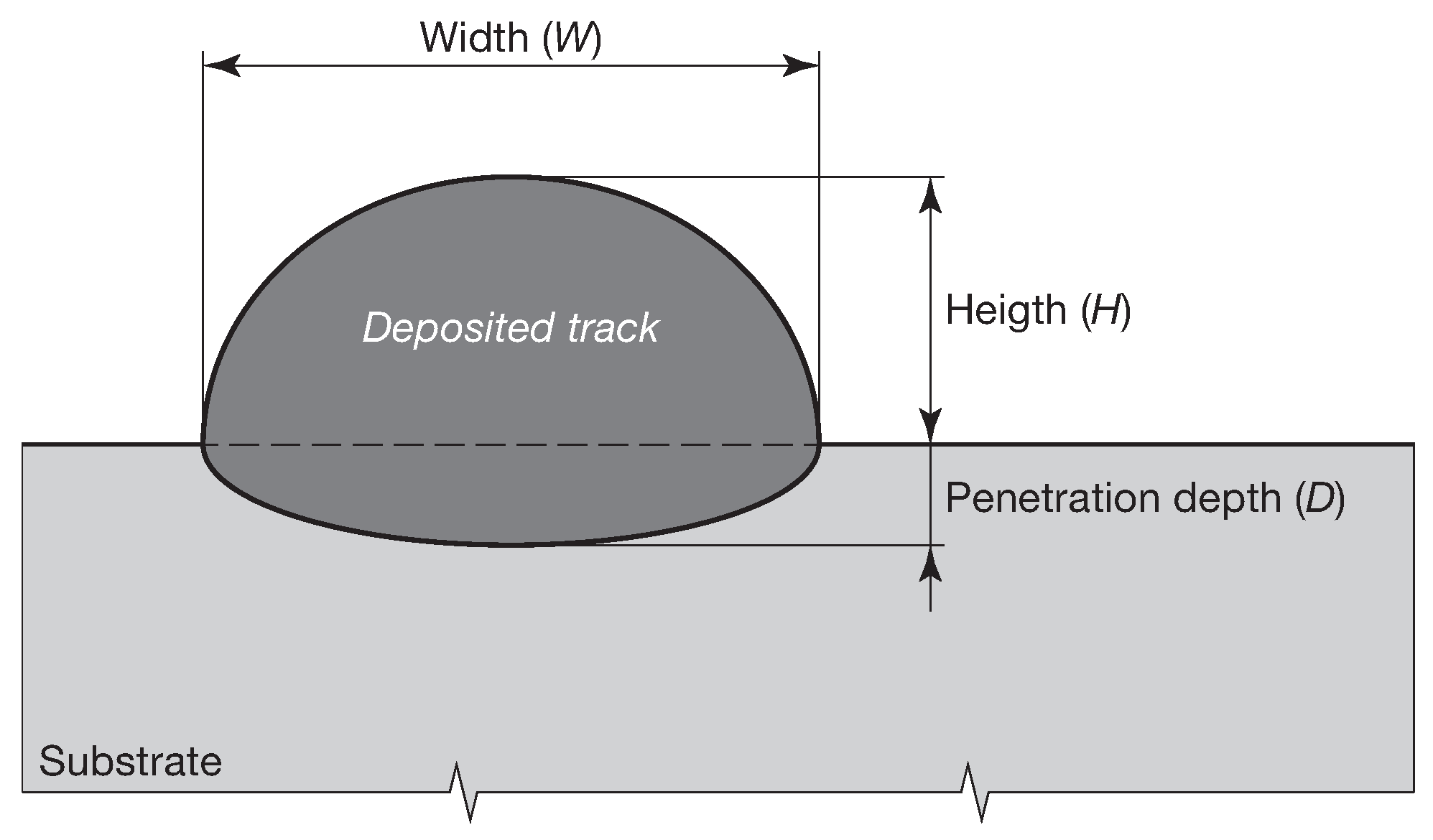 Materials 12 02819 g009 Materials 12 02819 g009