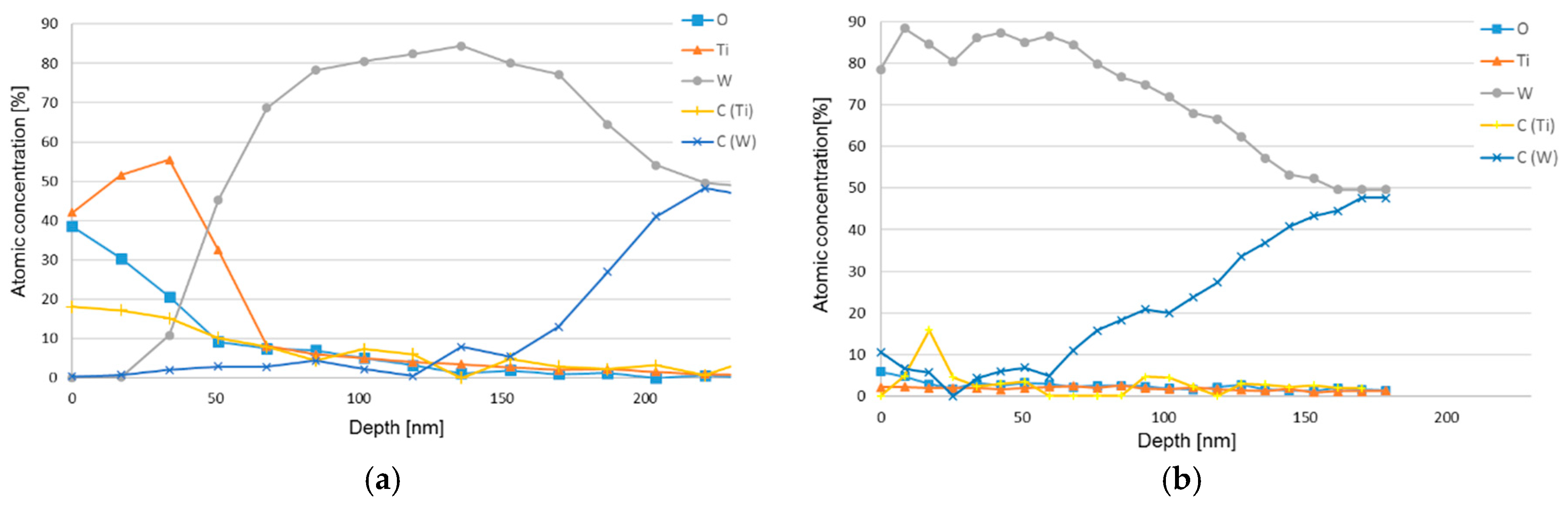 Materials 12 02822 g018 Materials 12 02822 g018
