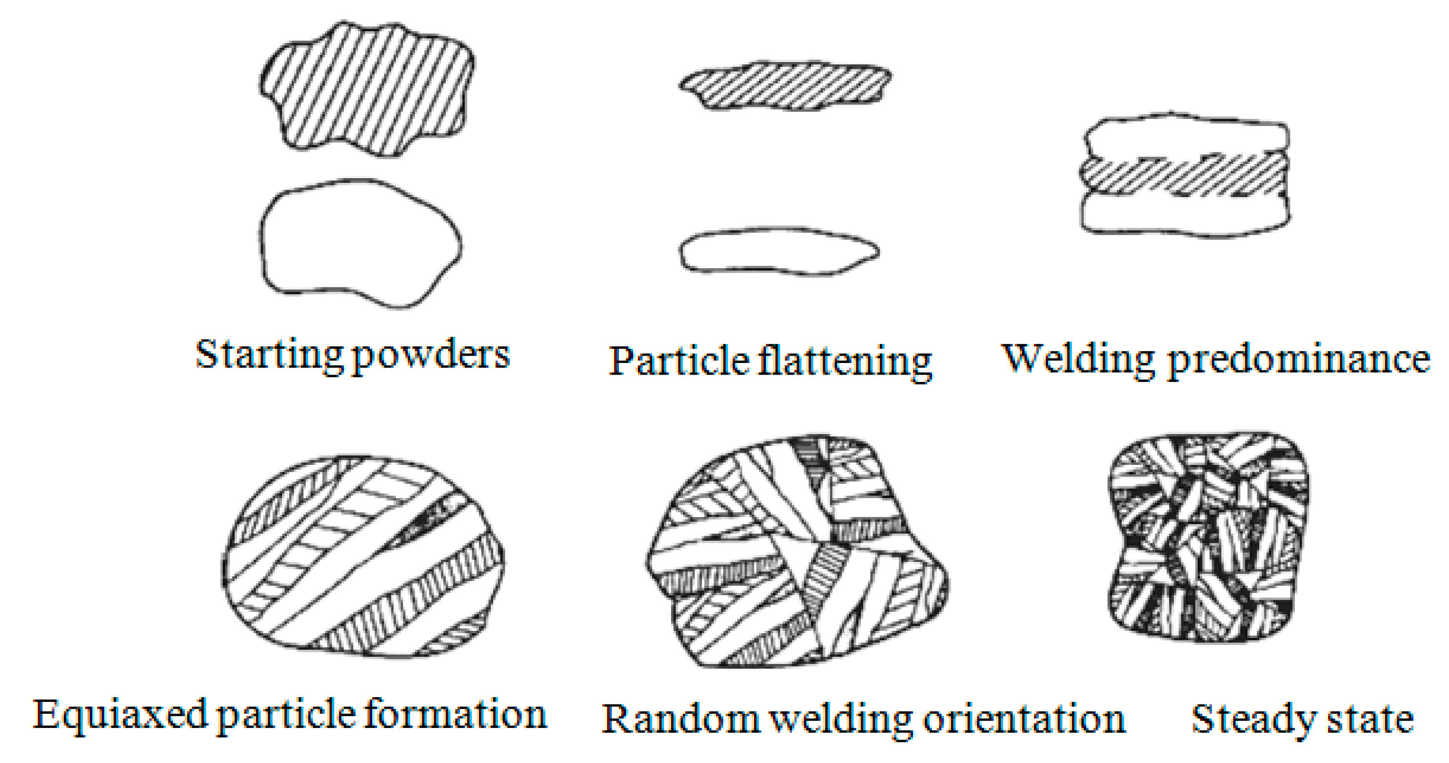 Materials 12 02823 g003 Materials 12 02823 g003