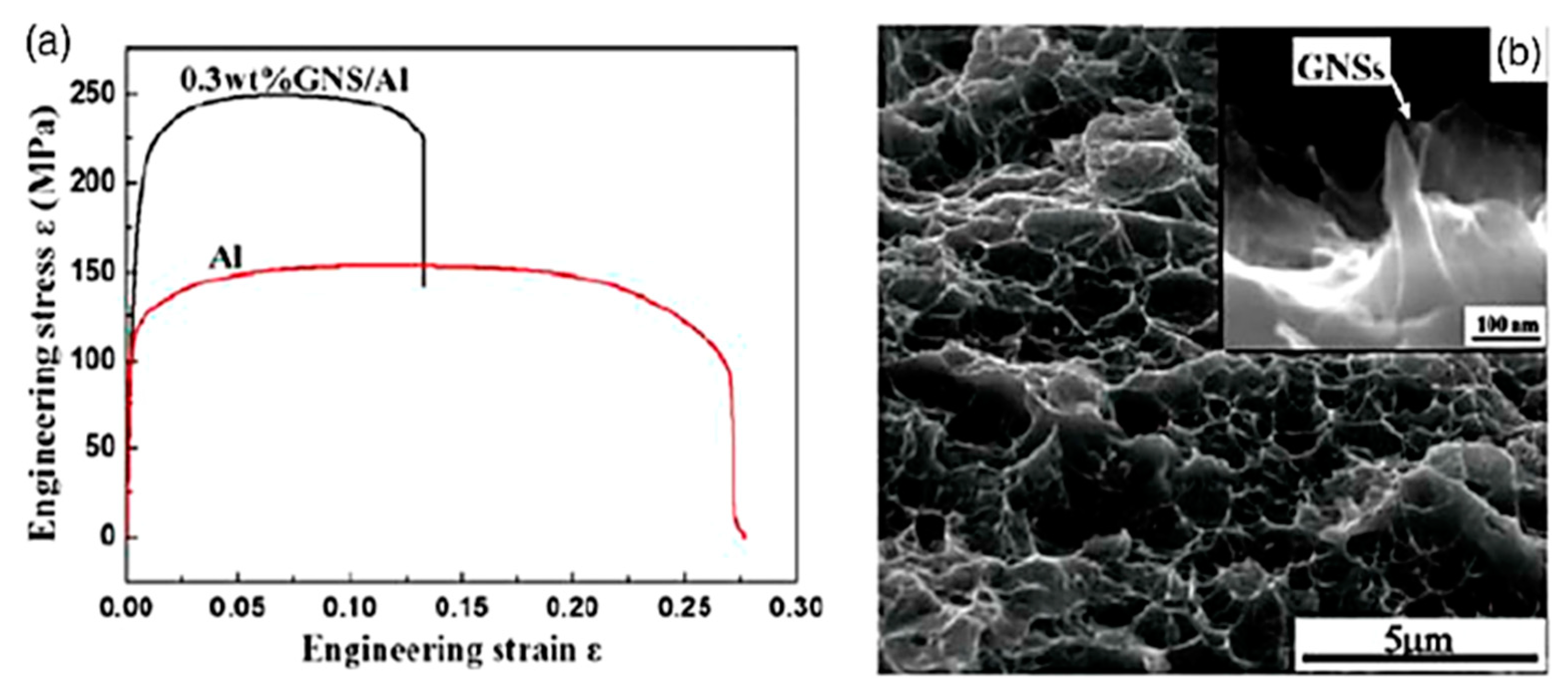 Materials 12 02823 g006 Materials 12 02823 g006
