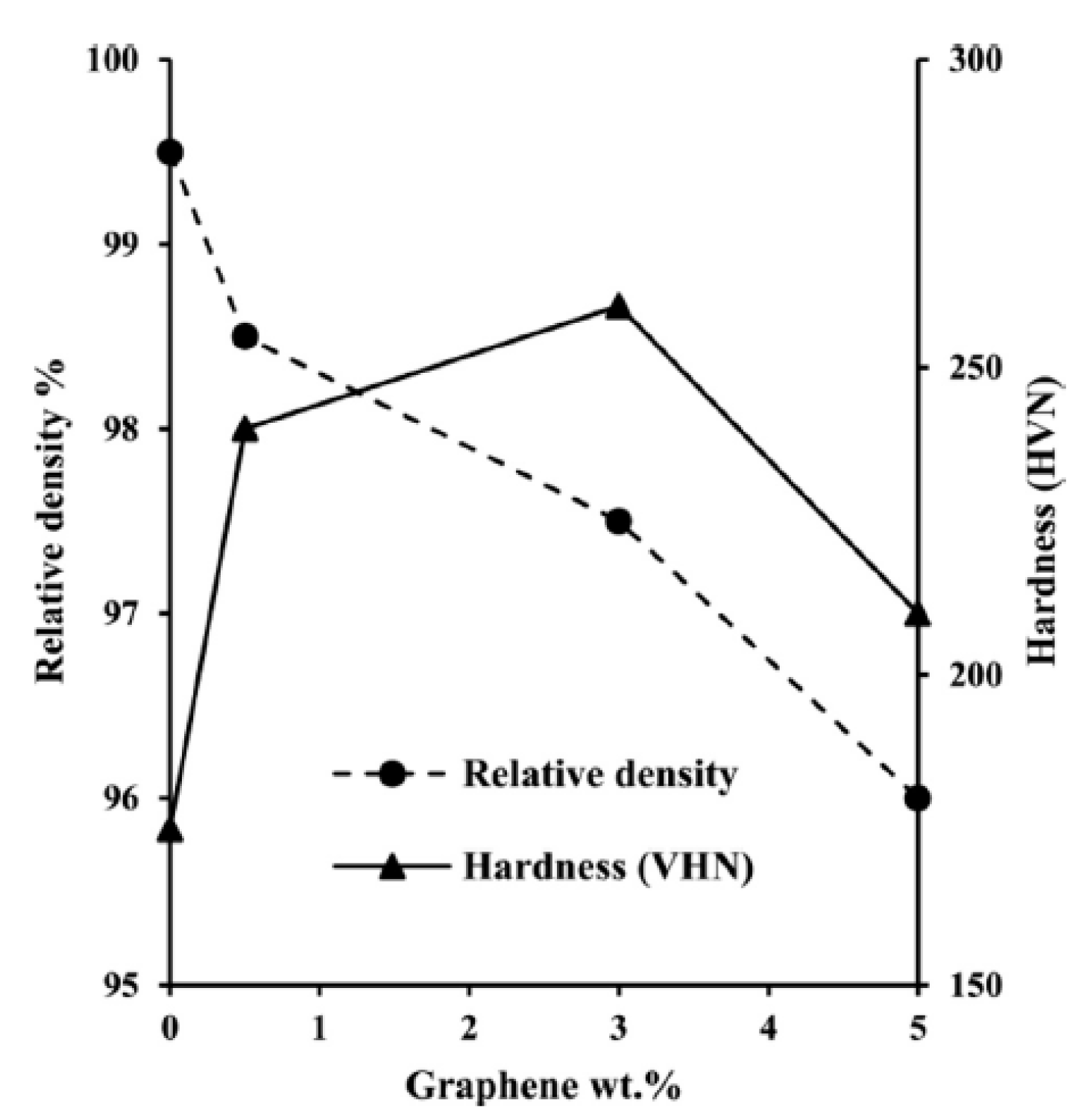 Materials 12 02823 g007 Materials 12 02823 g007