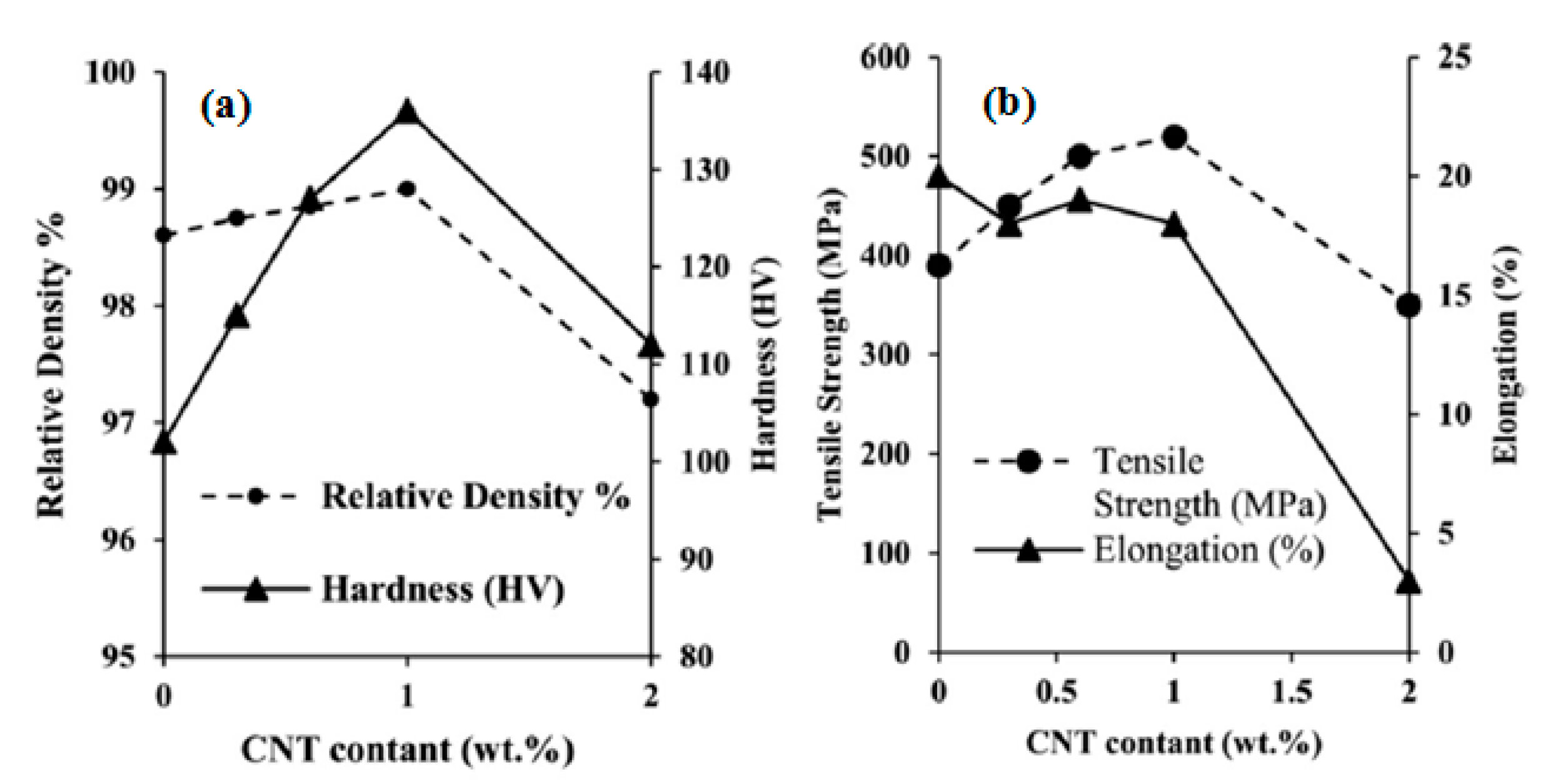 Materials 12 02823 g008 Materials 12 02823 g008