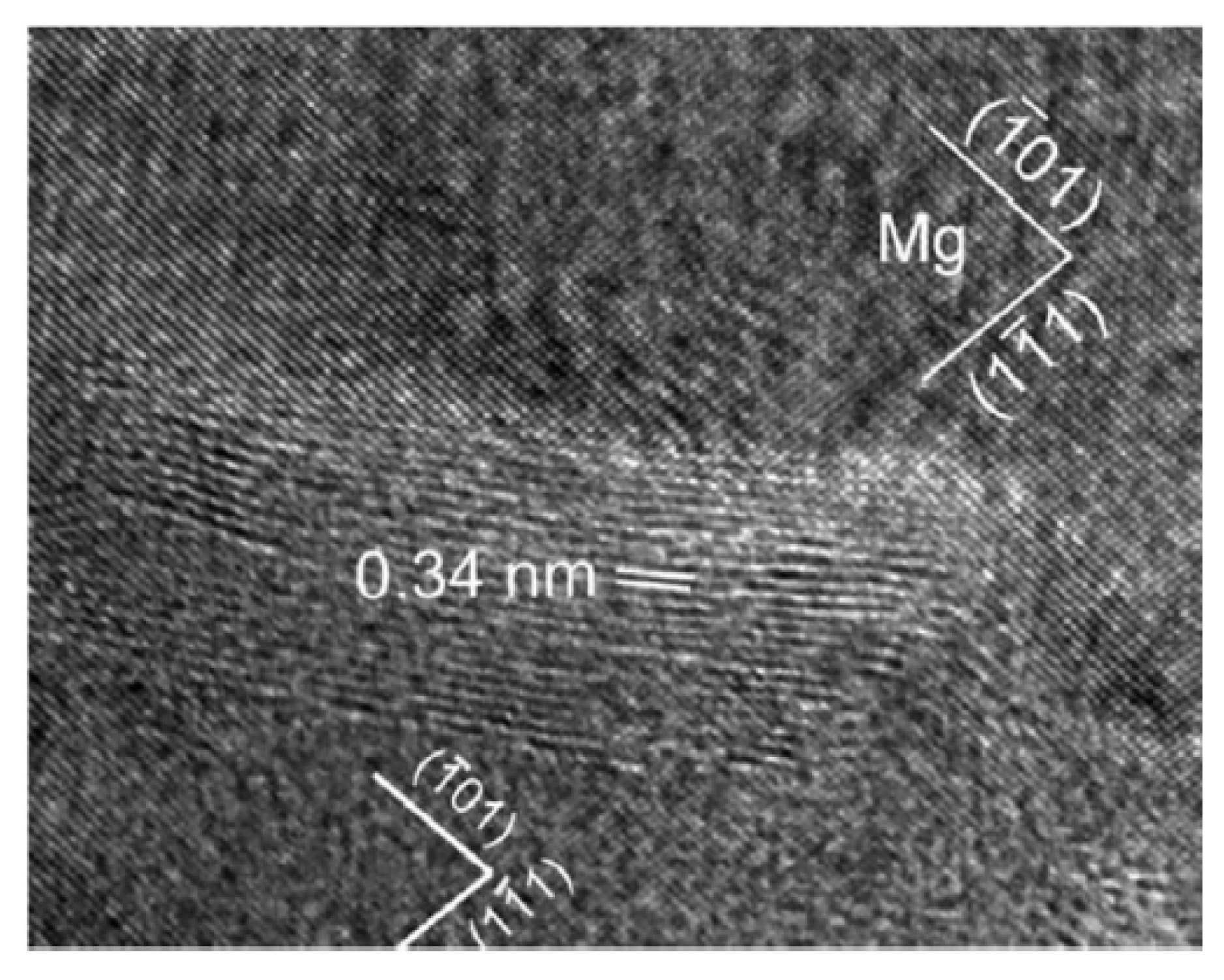 Materials 12 02823 g011 Materials 12 02823 g011