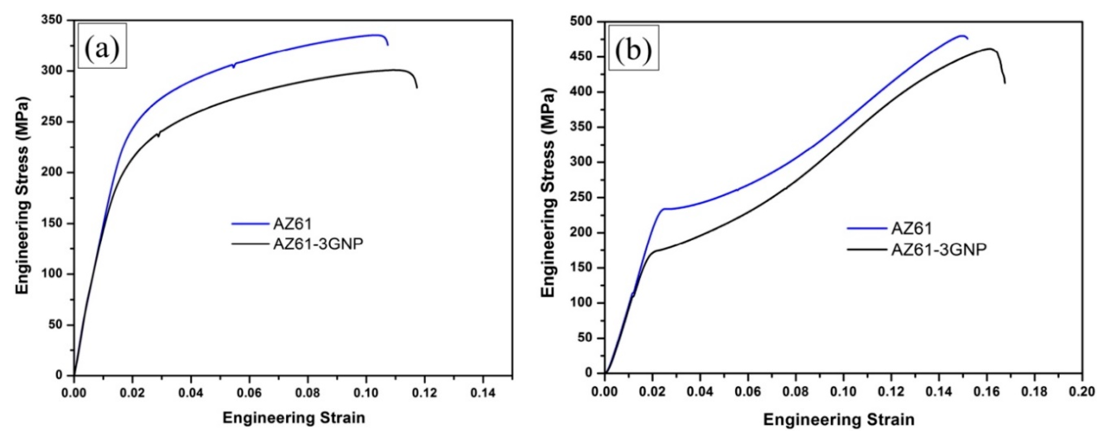 Materials 12 02823 g015 Materials 12 02823 g015