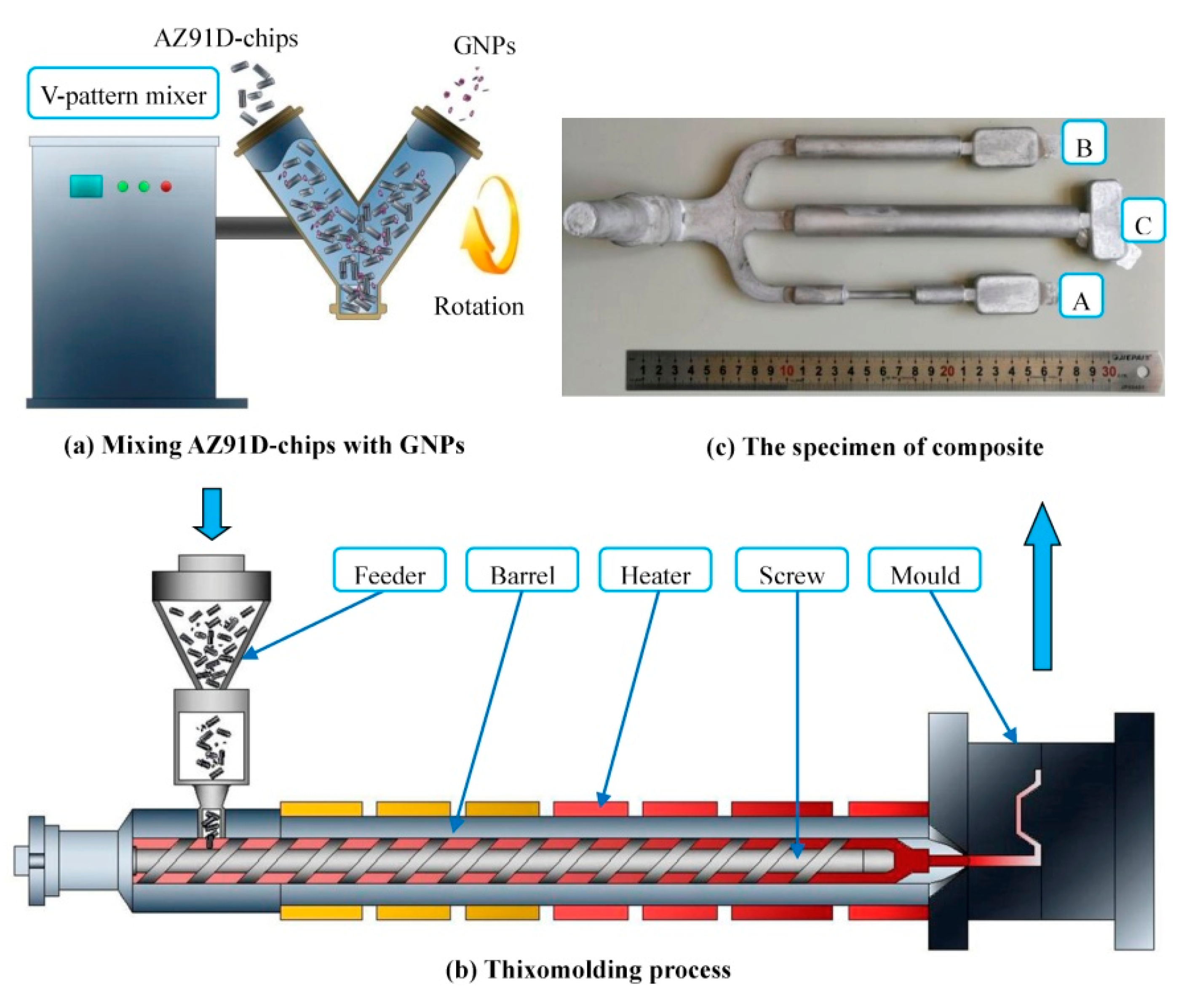 Materials 12 02823 g017 Materials 12 02823 g017