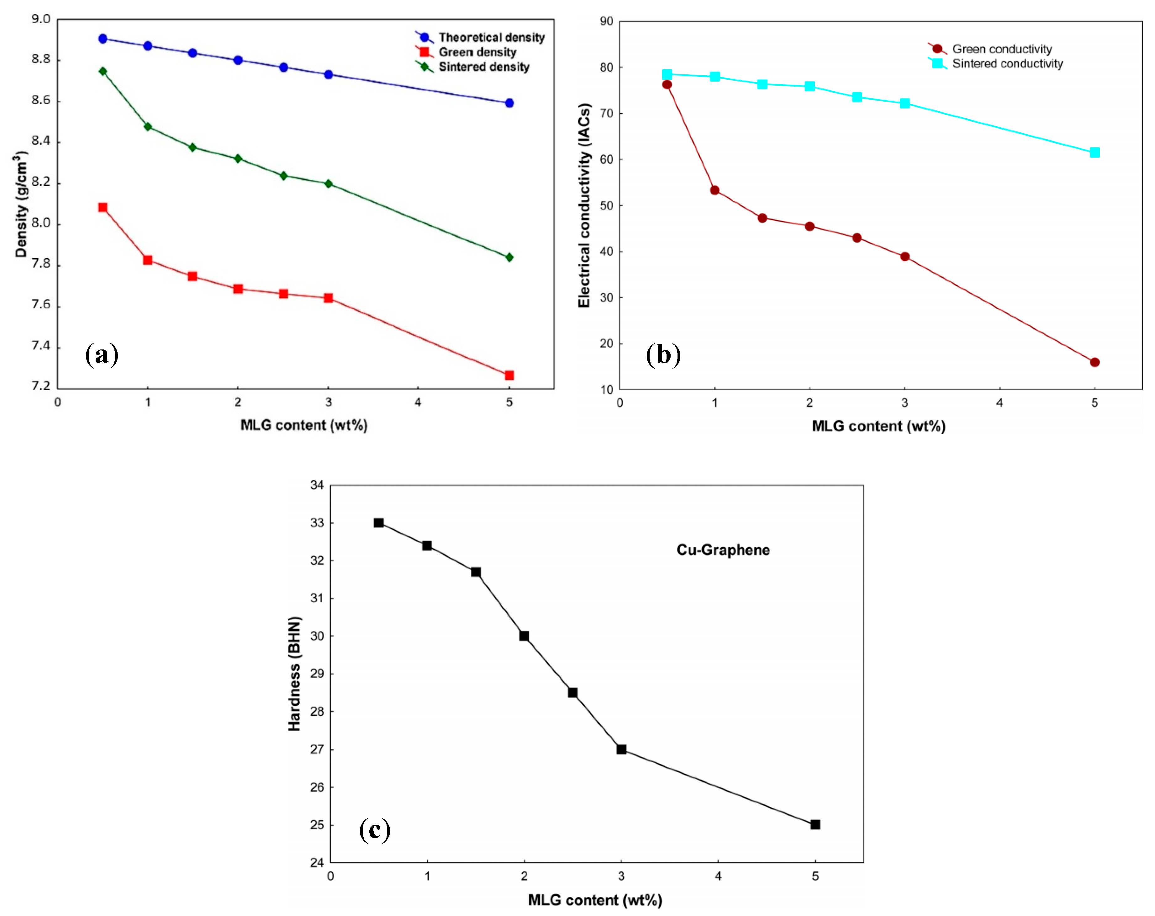 Materials 12 02823 g019 Materials 12 02823 g019