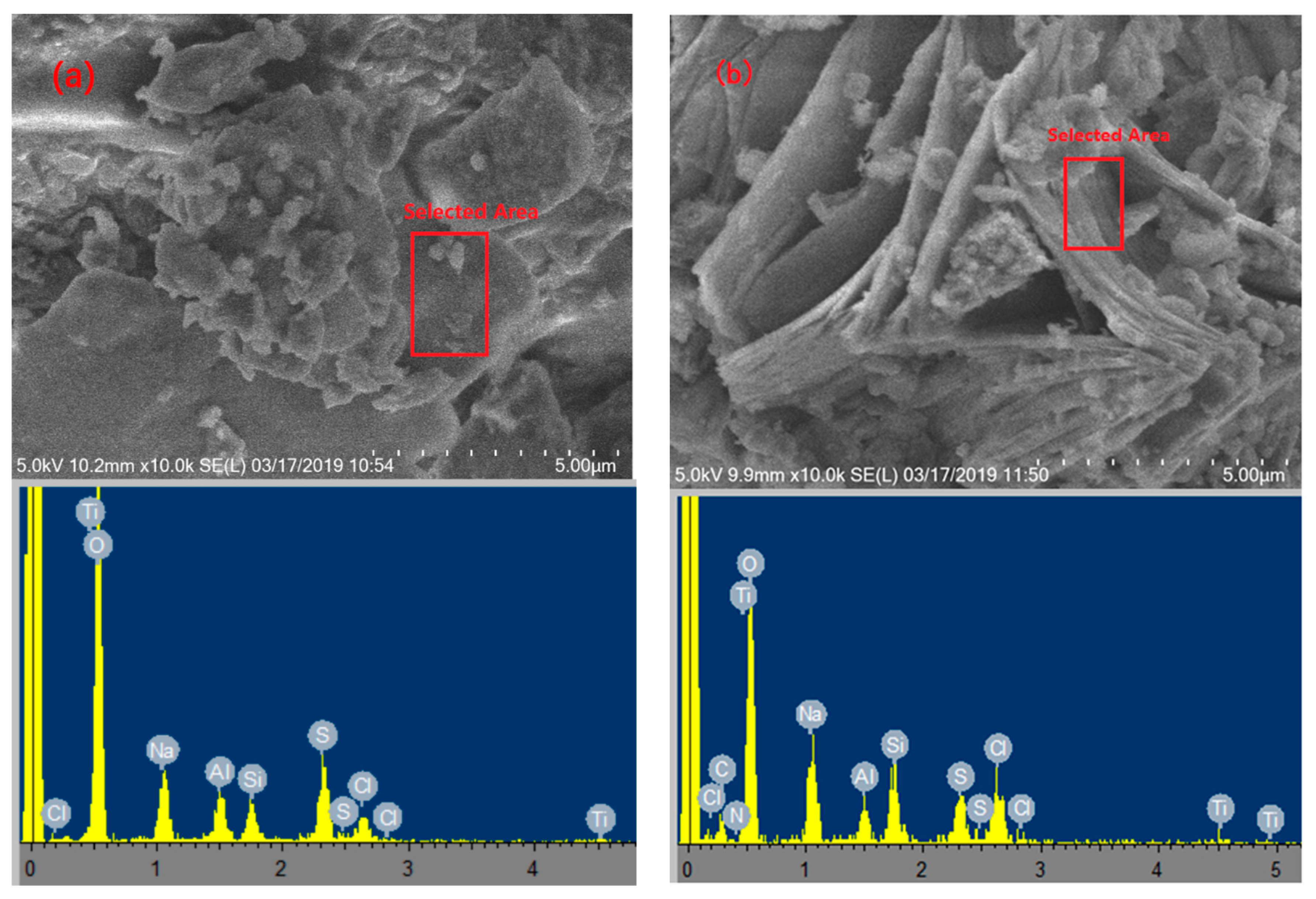 Materials 12 02824 g003