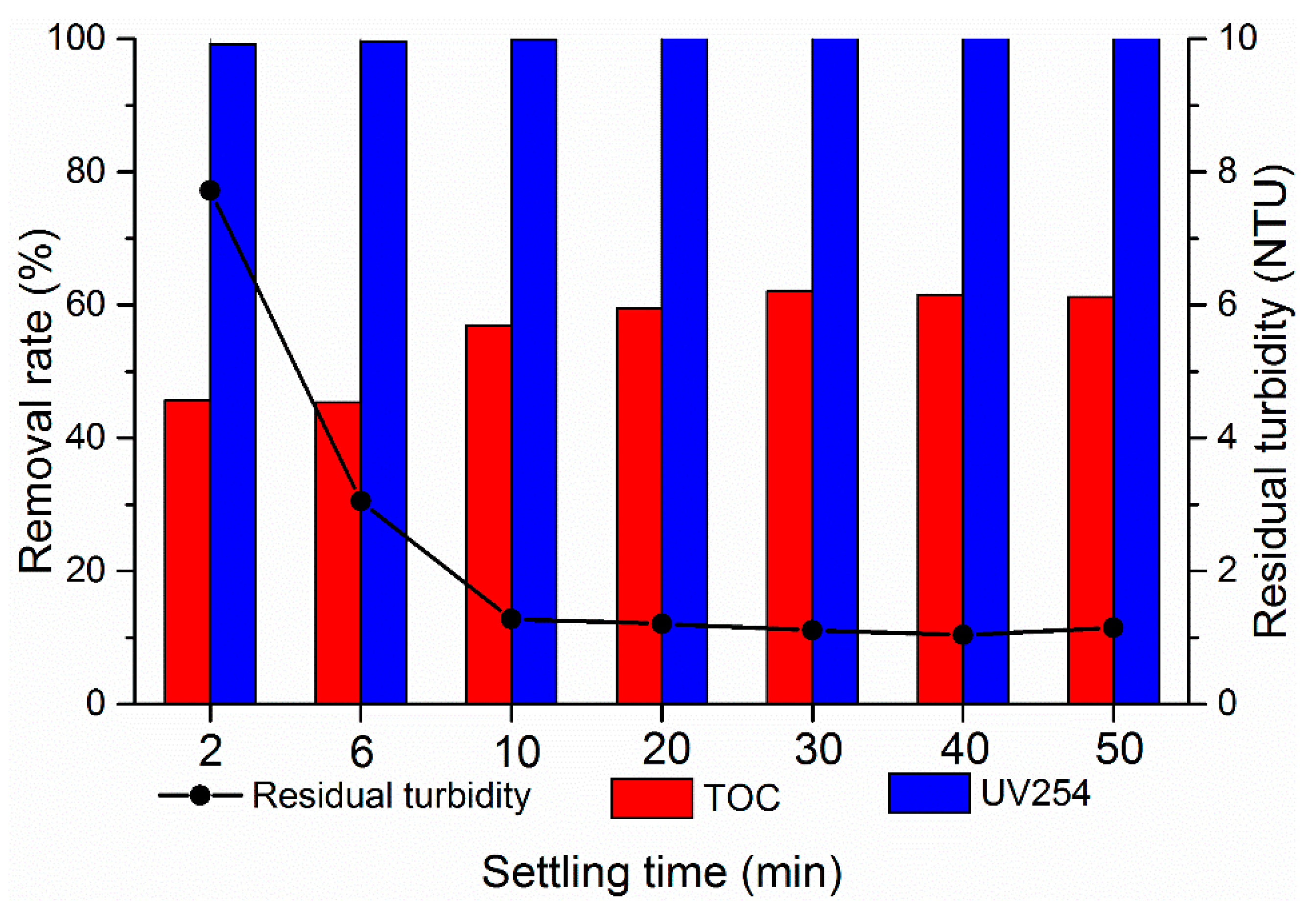 Materials 12 02824 g009